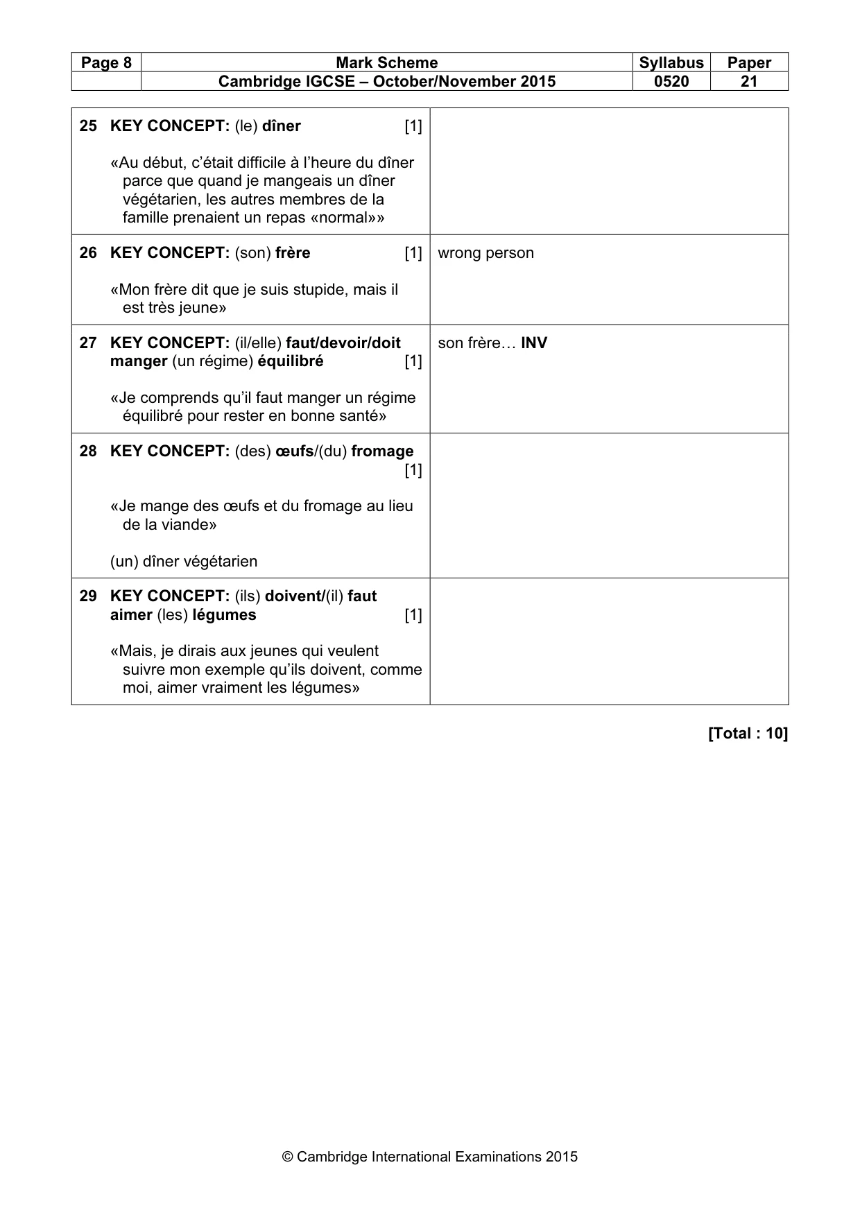 Mark scheme, page 8 of 12