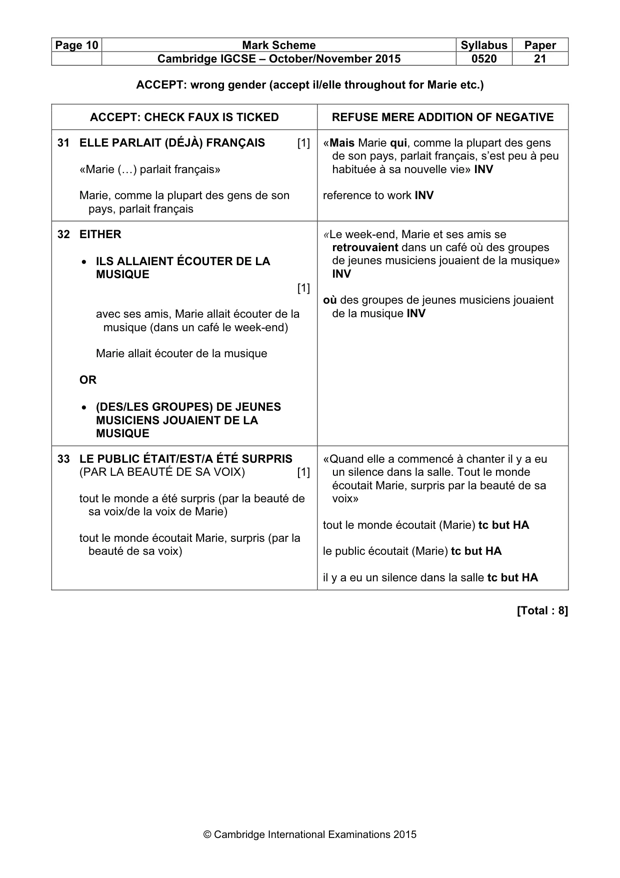 Mark scheme, page 10 of 12