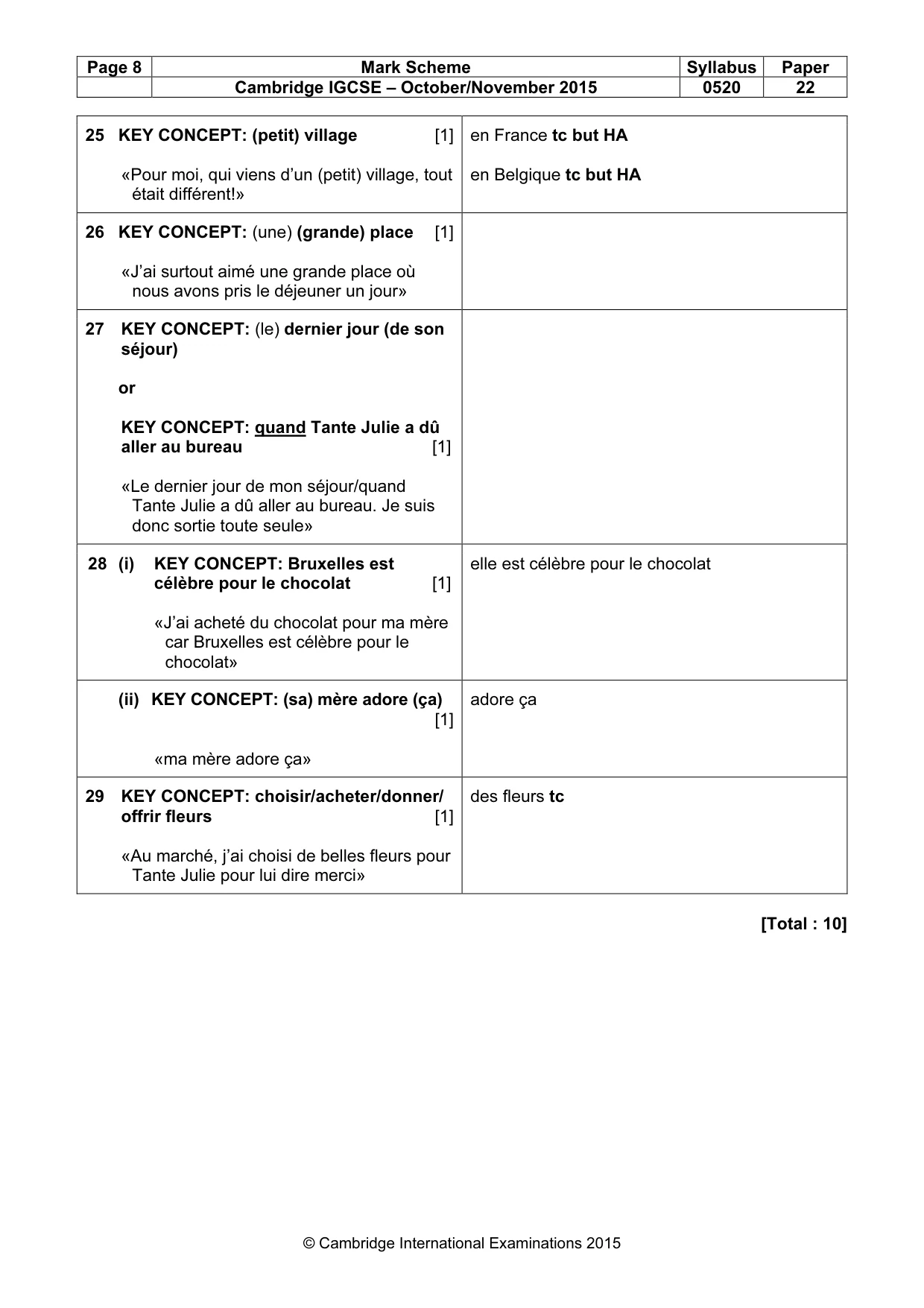 Mark scheme, page 8 of 13