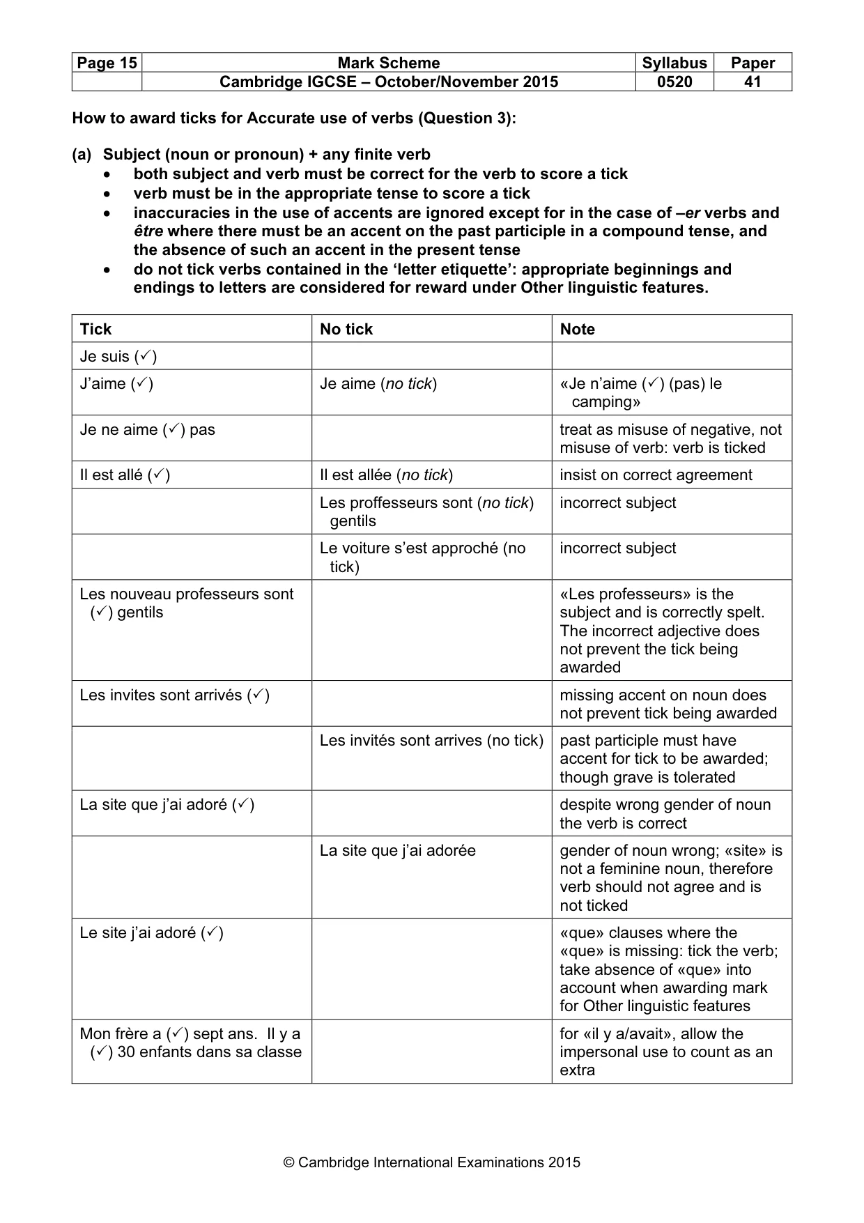 Mark scheme, page 15 of 30