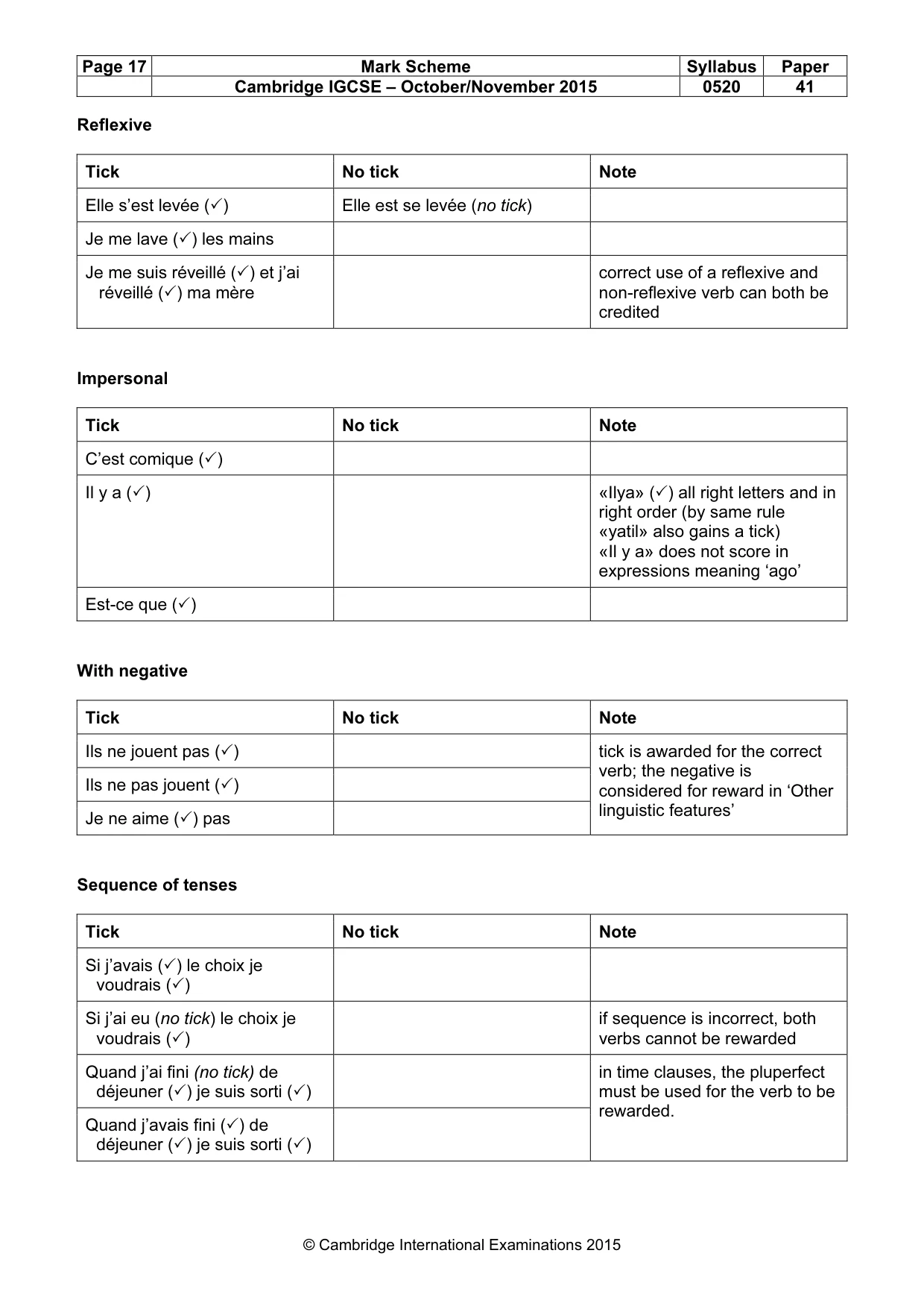 Mark scheme, page 17 of 30