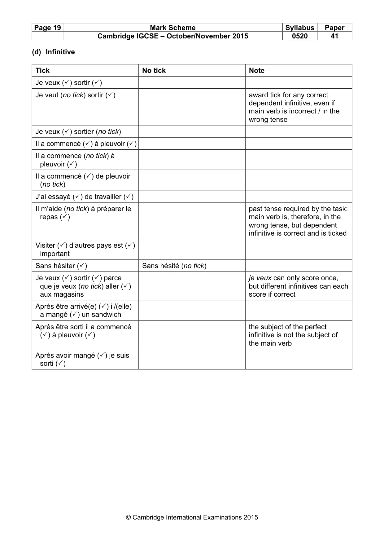 Mark scheme, page 19 of 30