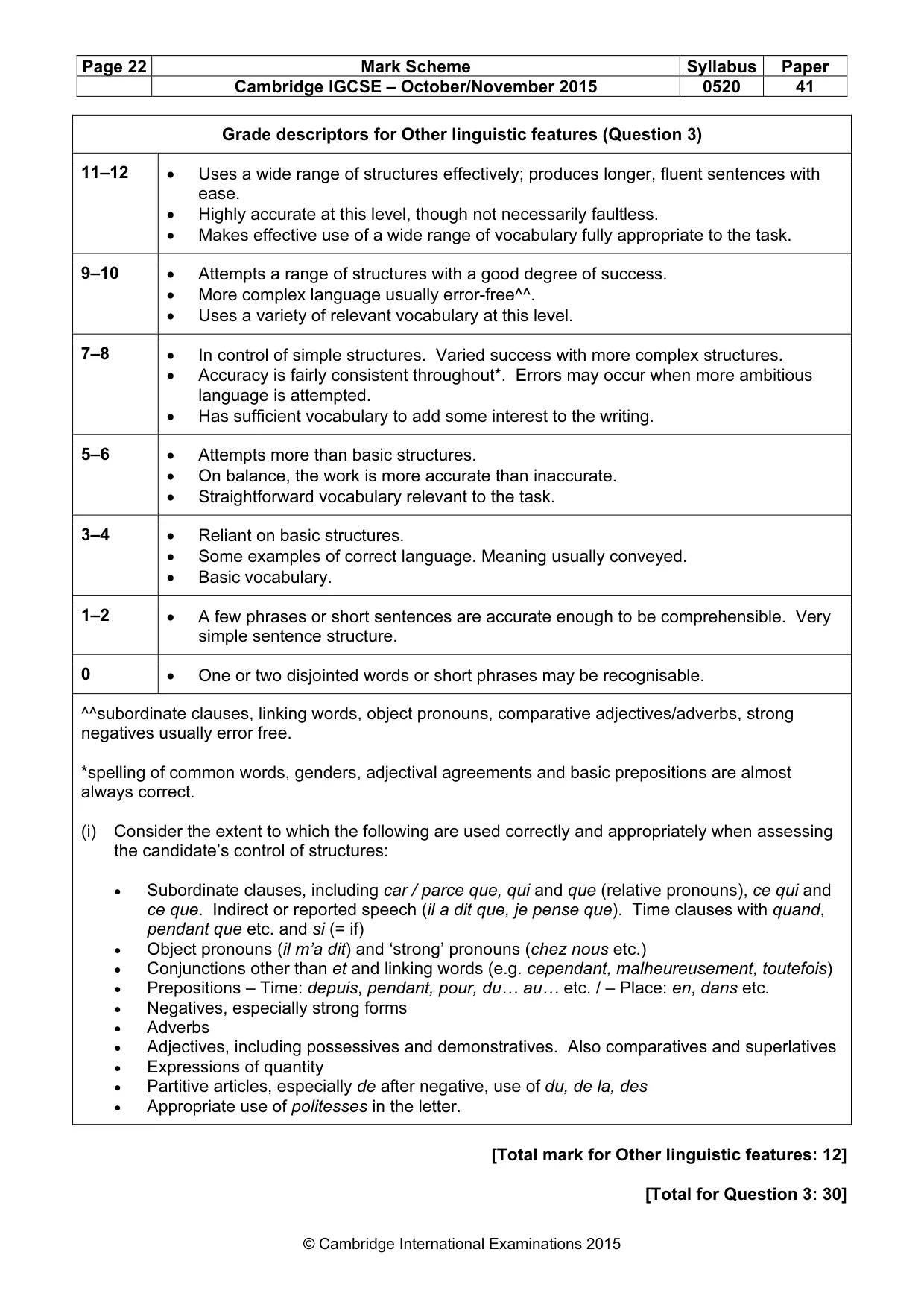 Mark scheme, page 22 of 30