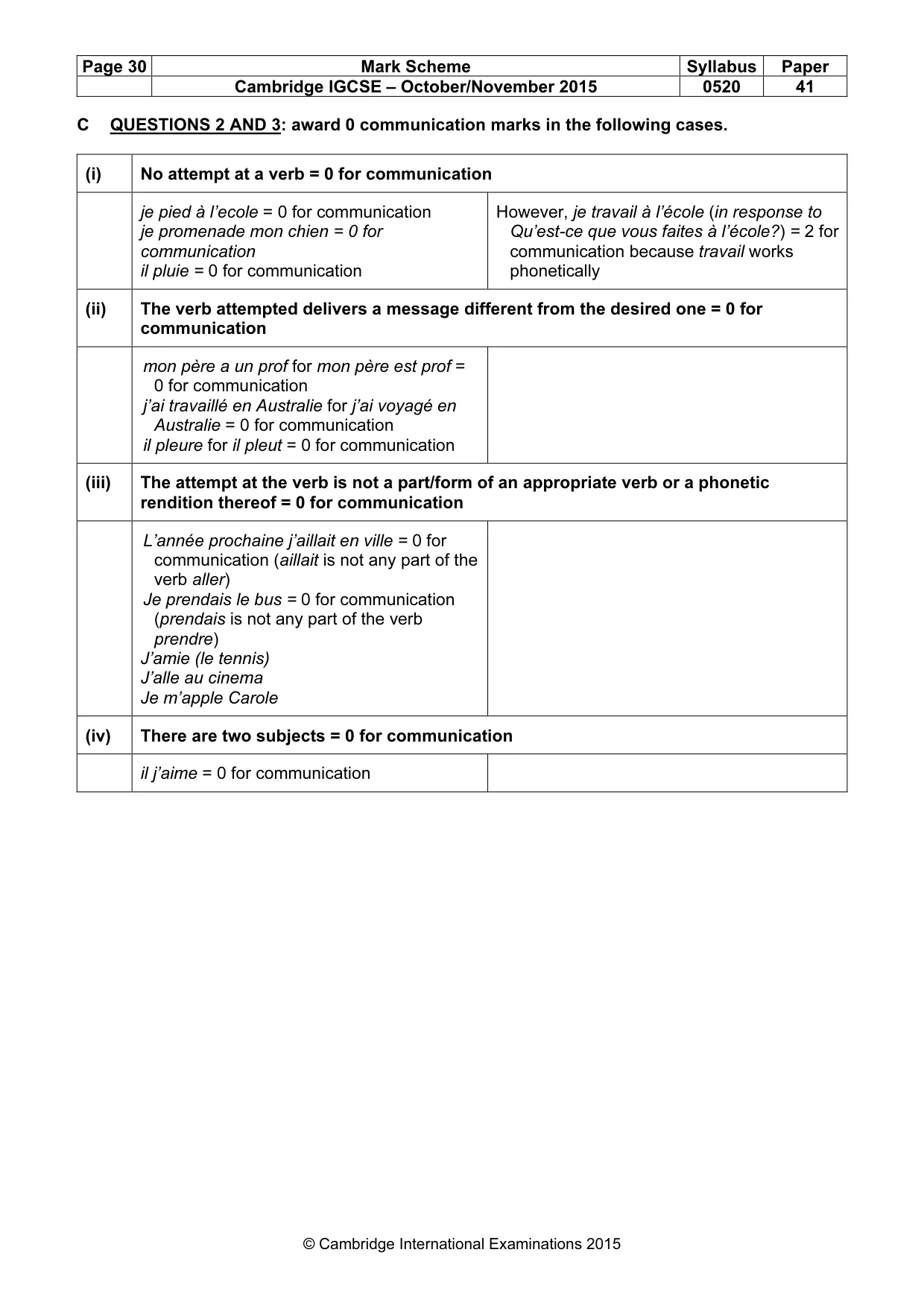 Mark scheme, page 30 of 30