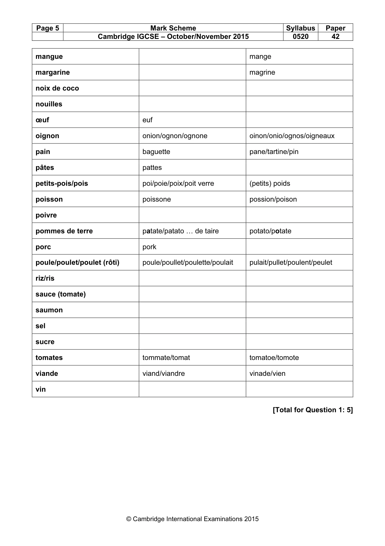 Mark scheme, page 5 of 35