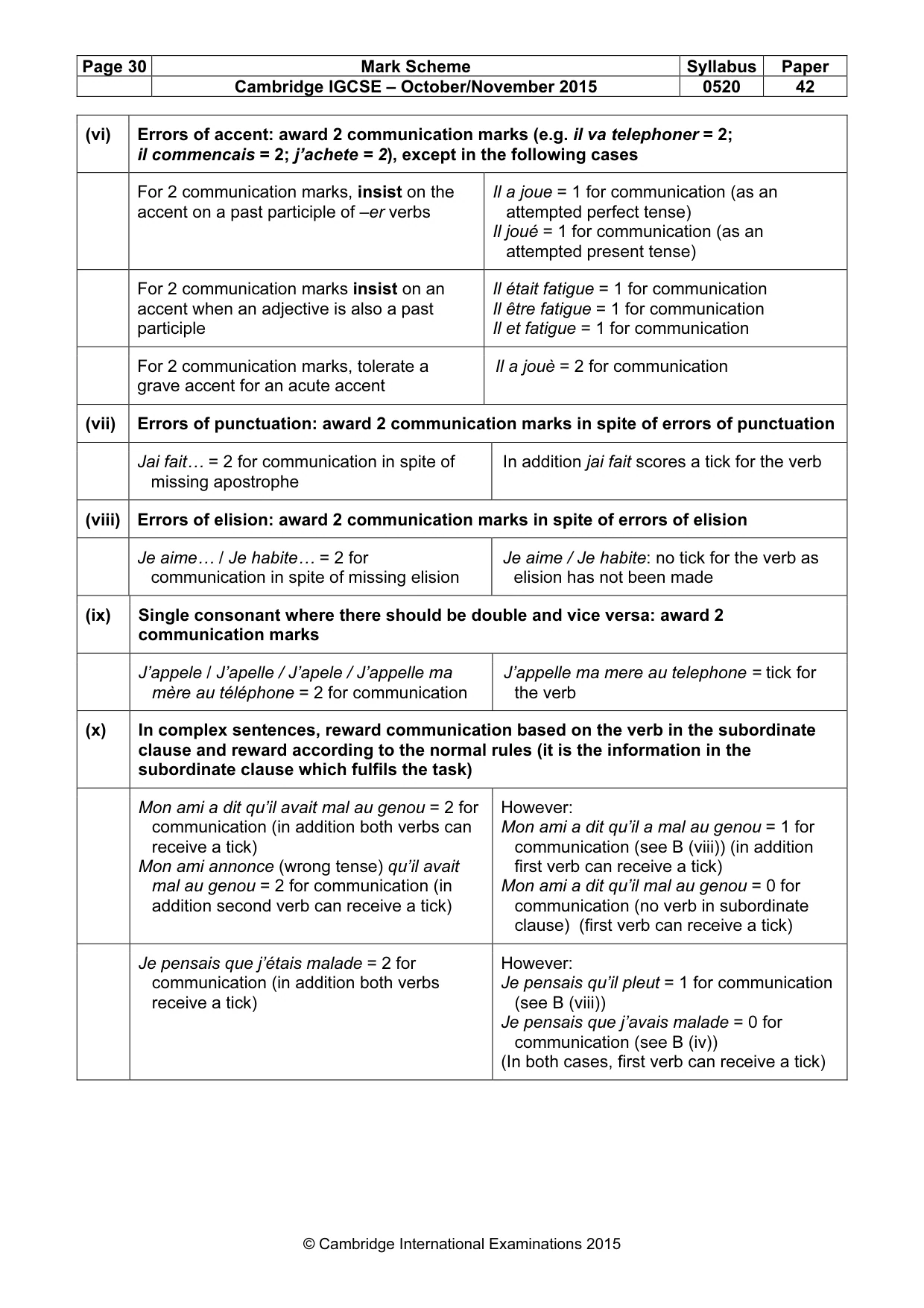 Mark scheme, page 30 of 35