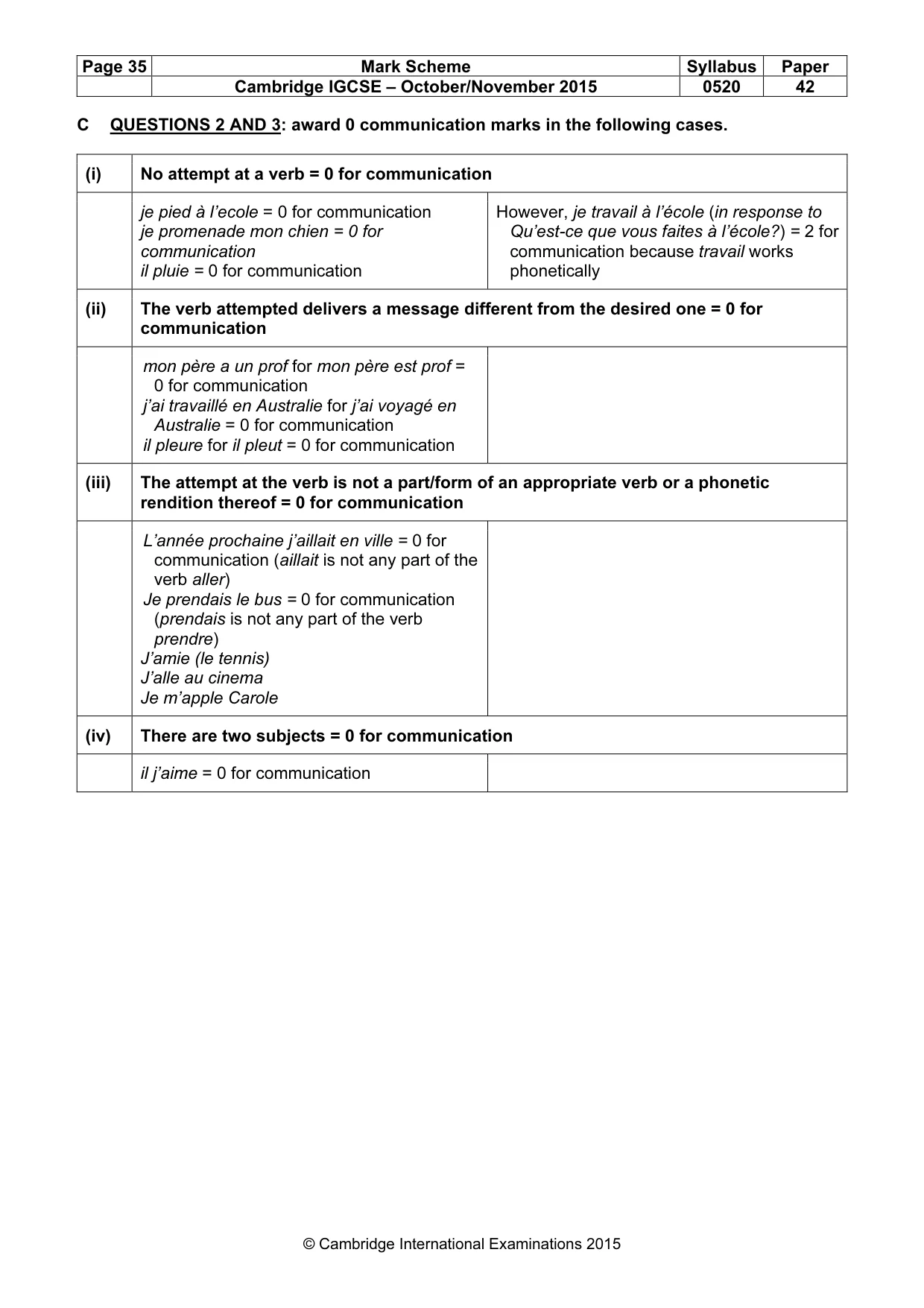 Mark scheme, page 35 of 35