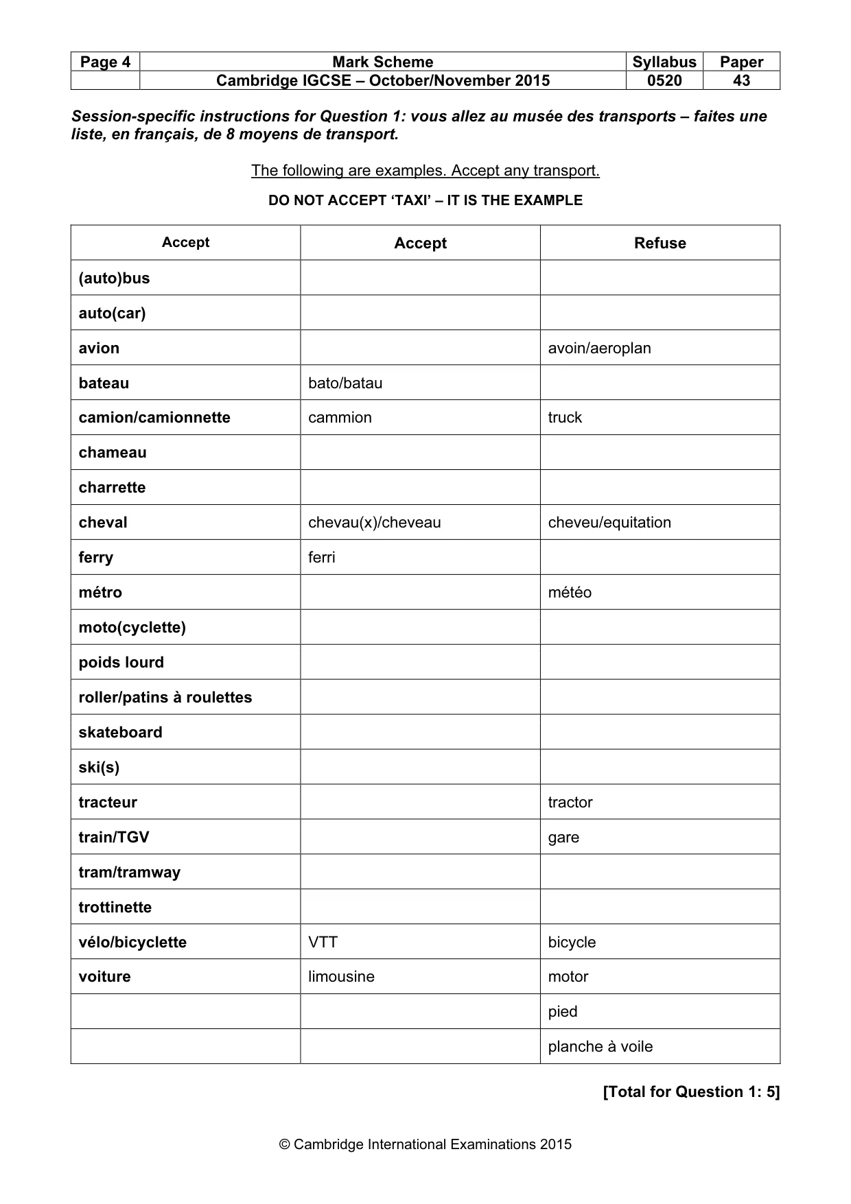 Mark scheme, page 4 of 33