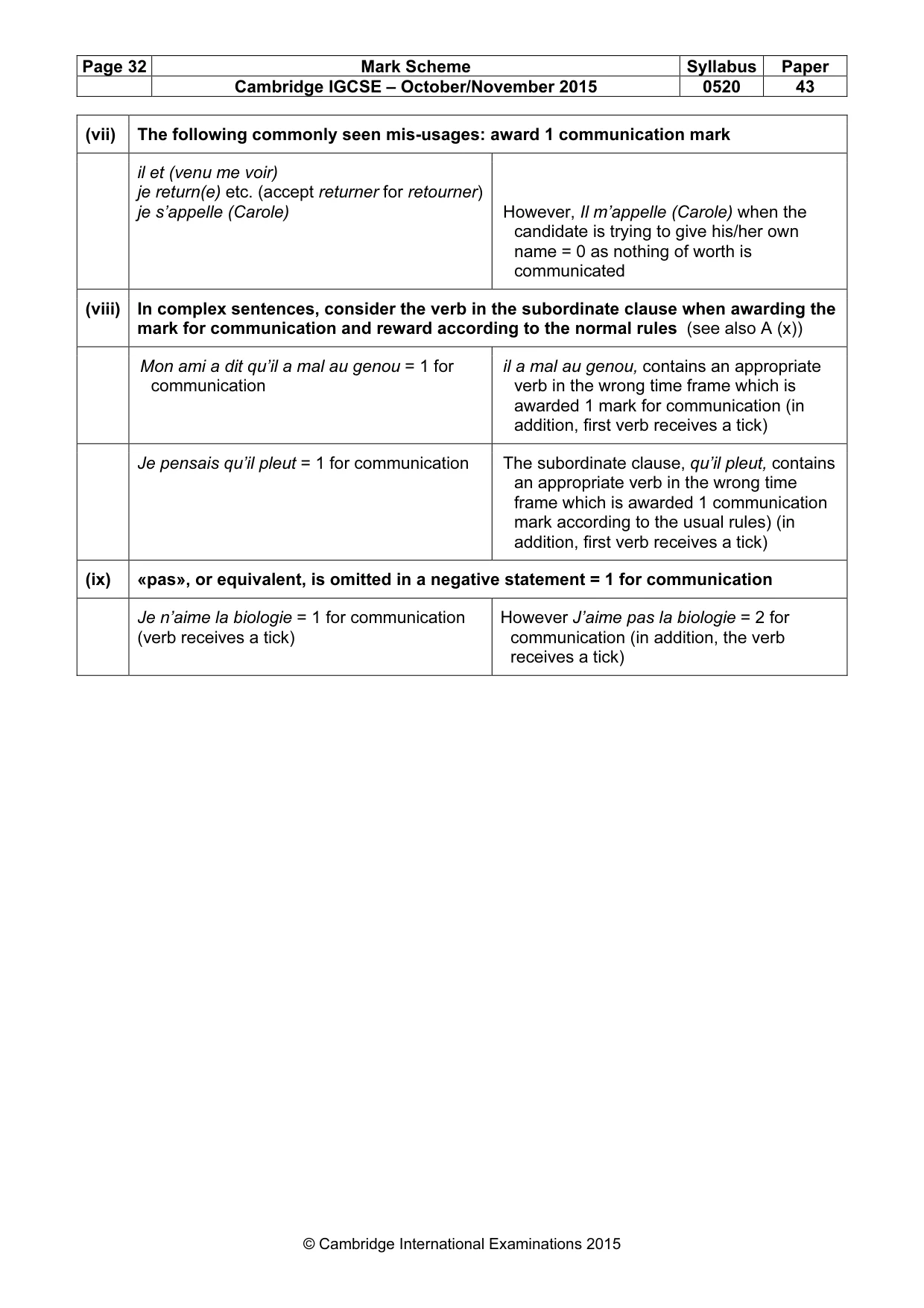 Mark scheme, page 32 of 33