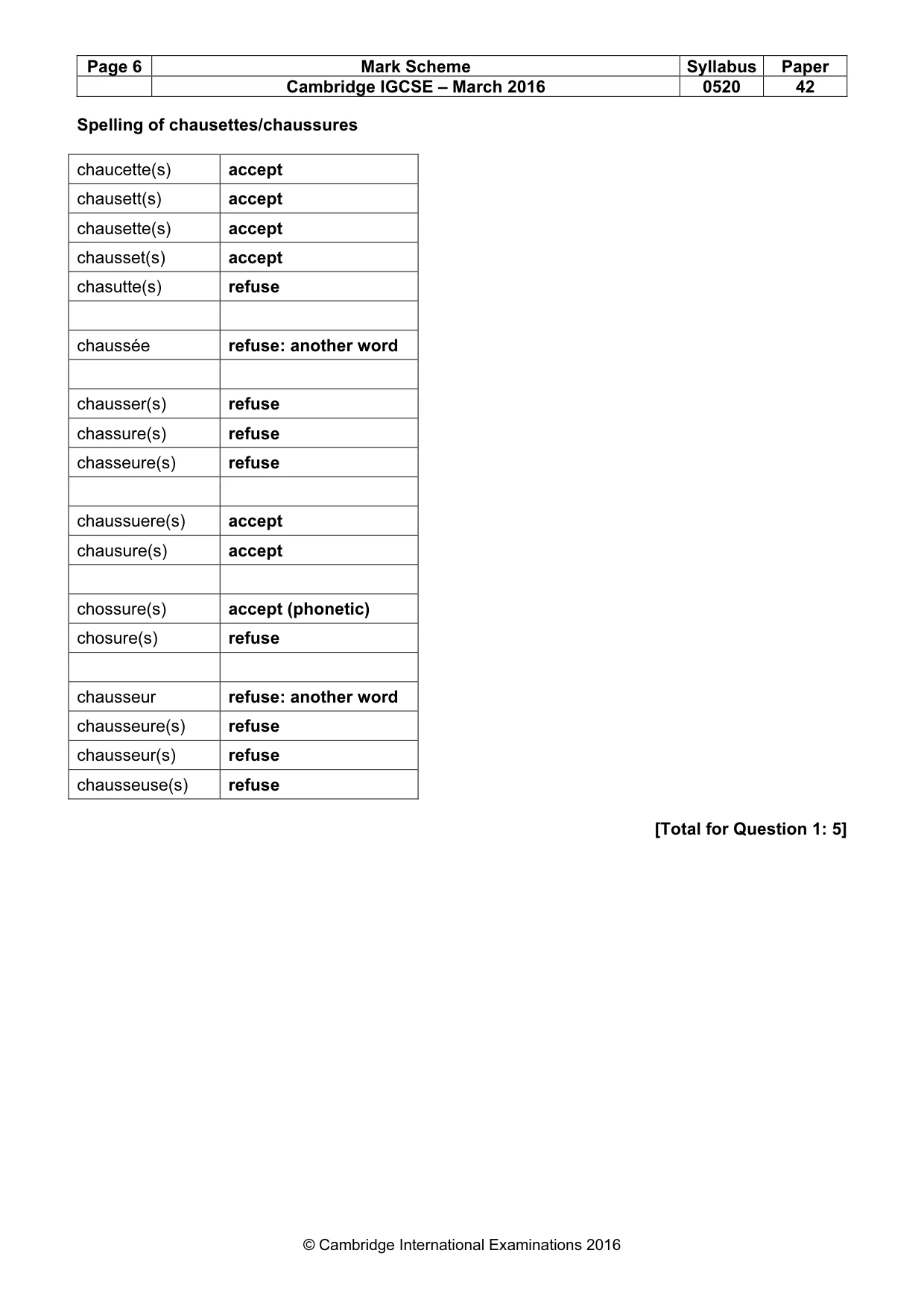 Mark scheme, page 6 of 37