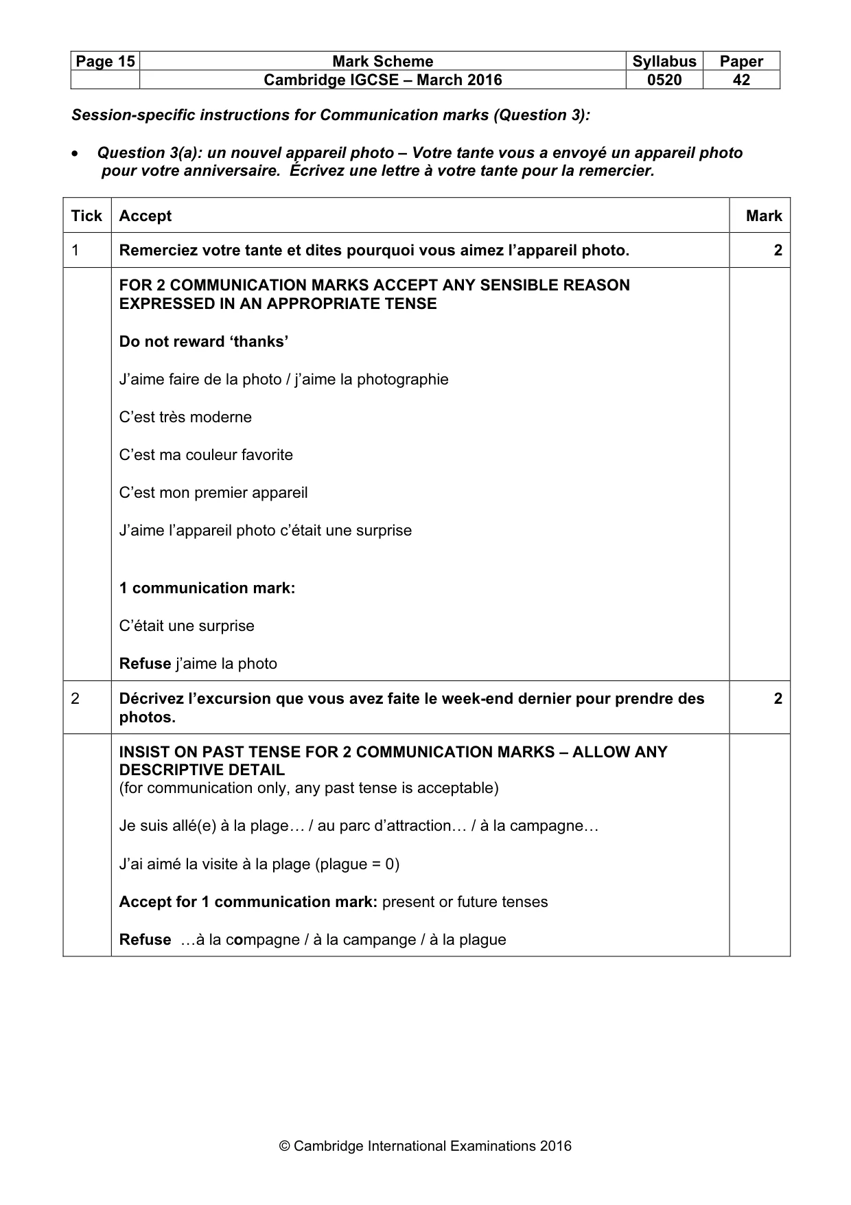 Mark scheme, page 15 of 37