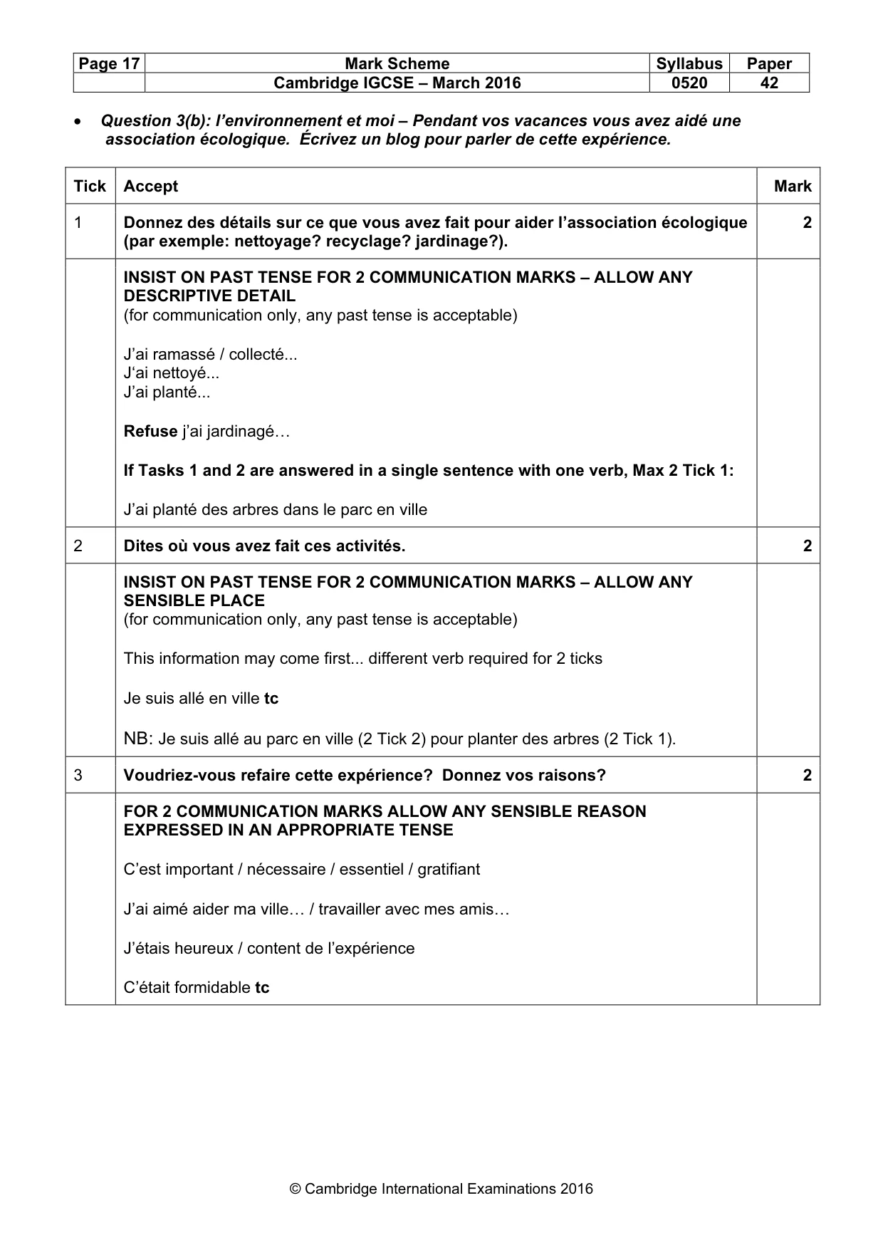 Mark scheme, page 17 of 37