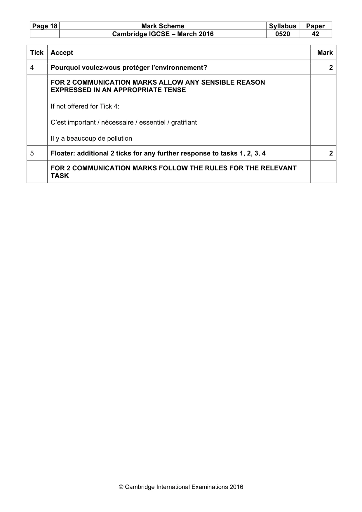 Mark scheme, page 18 of 37
