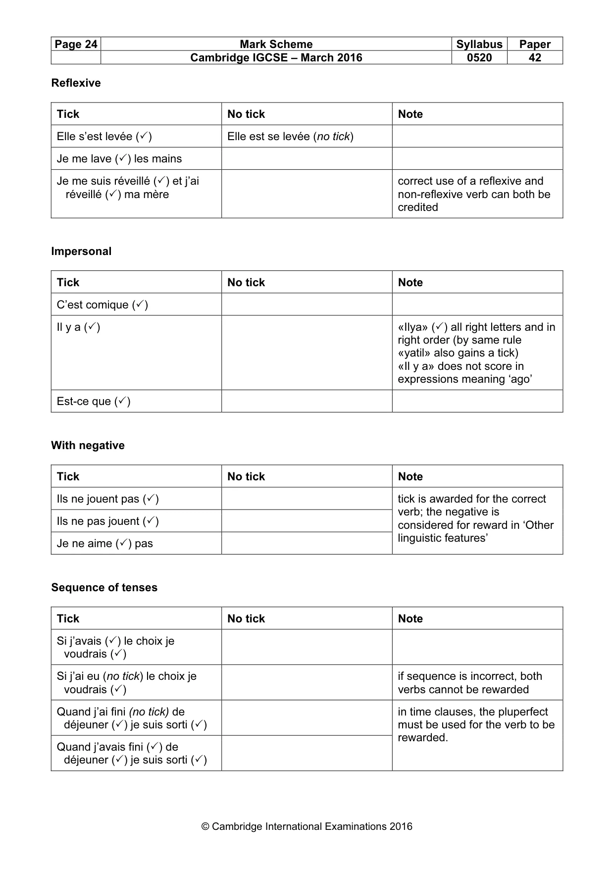 Mark scheme, page 24 of 37