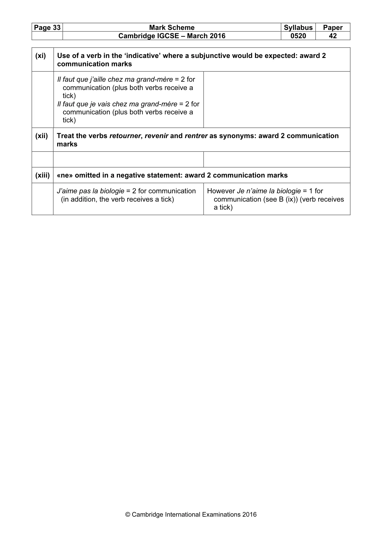 Mark scheme, page 33 of 37