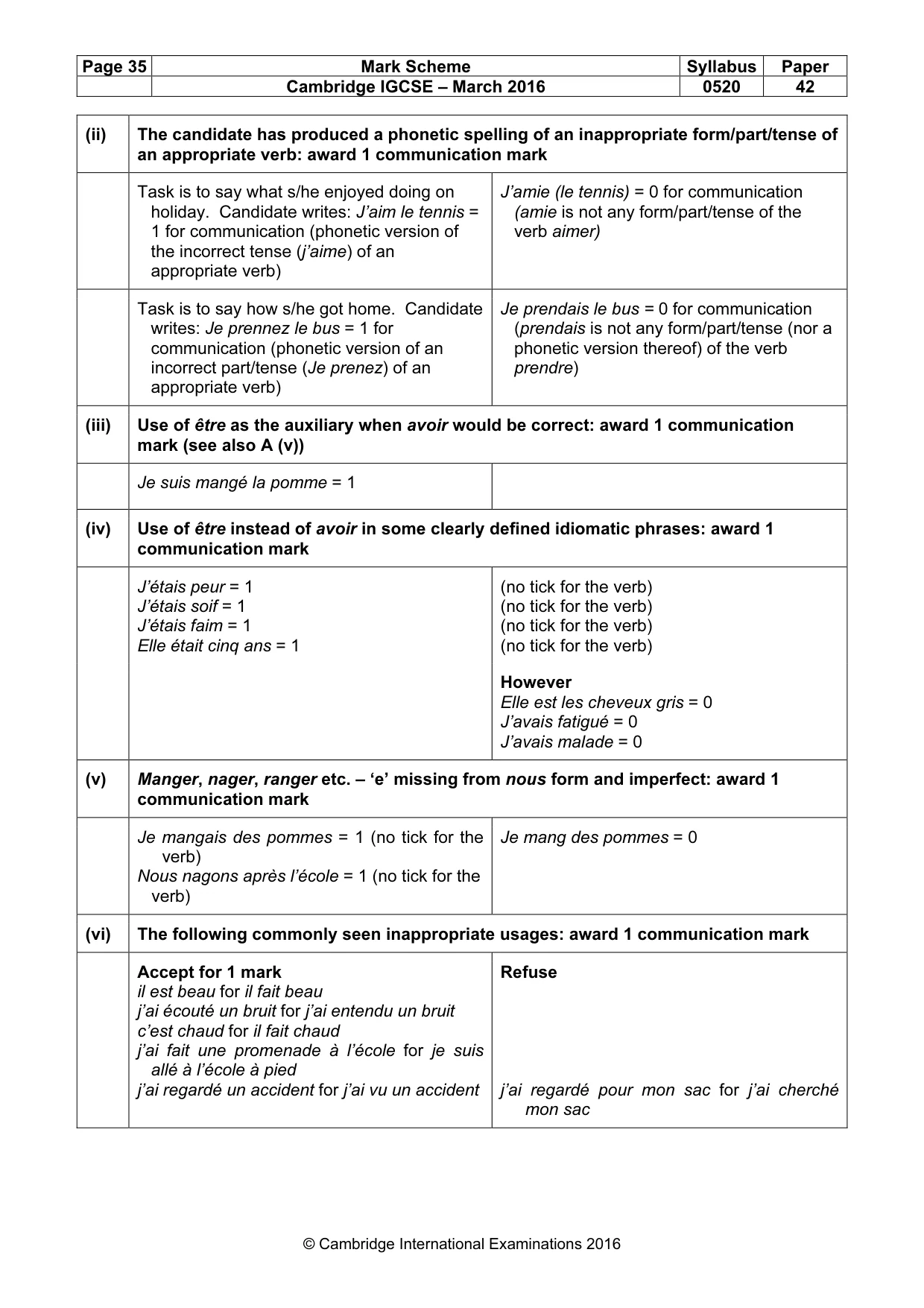 Mark scheme, page 35 of 37
