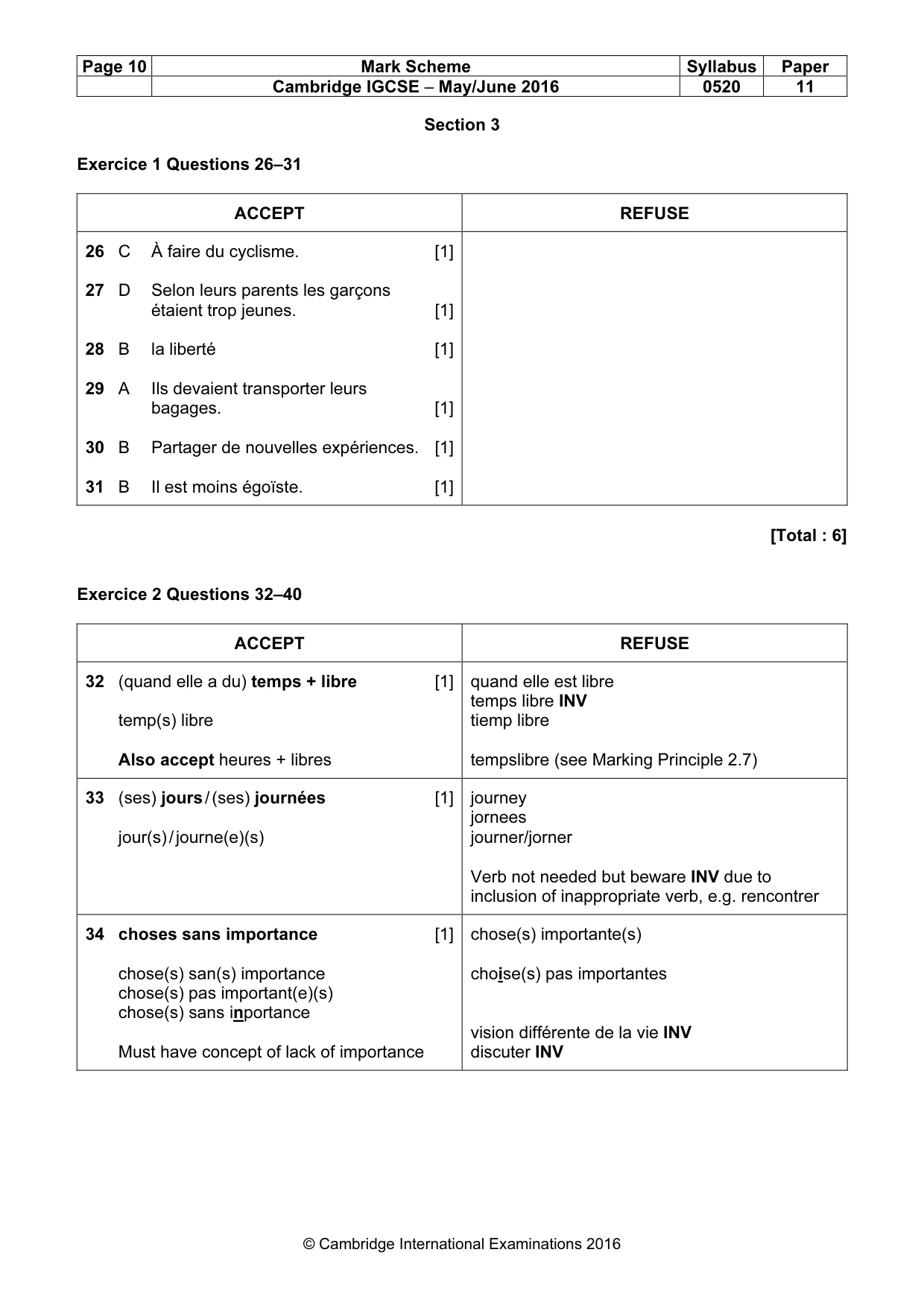 Mark scheme, page 10 of 12