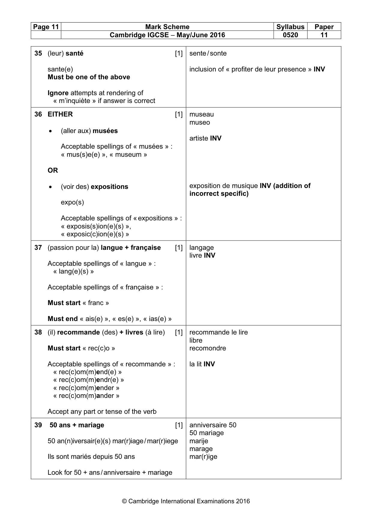 Mark scheme, page 11 of 12