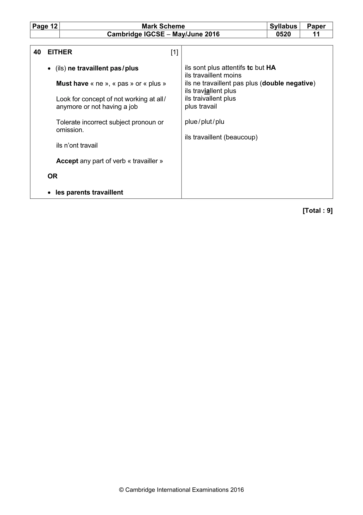 Mark scheme, page 12 of 12