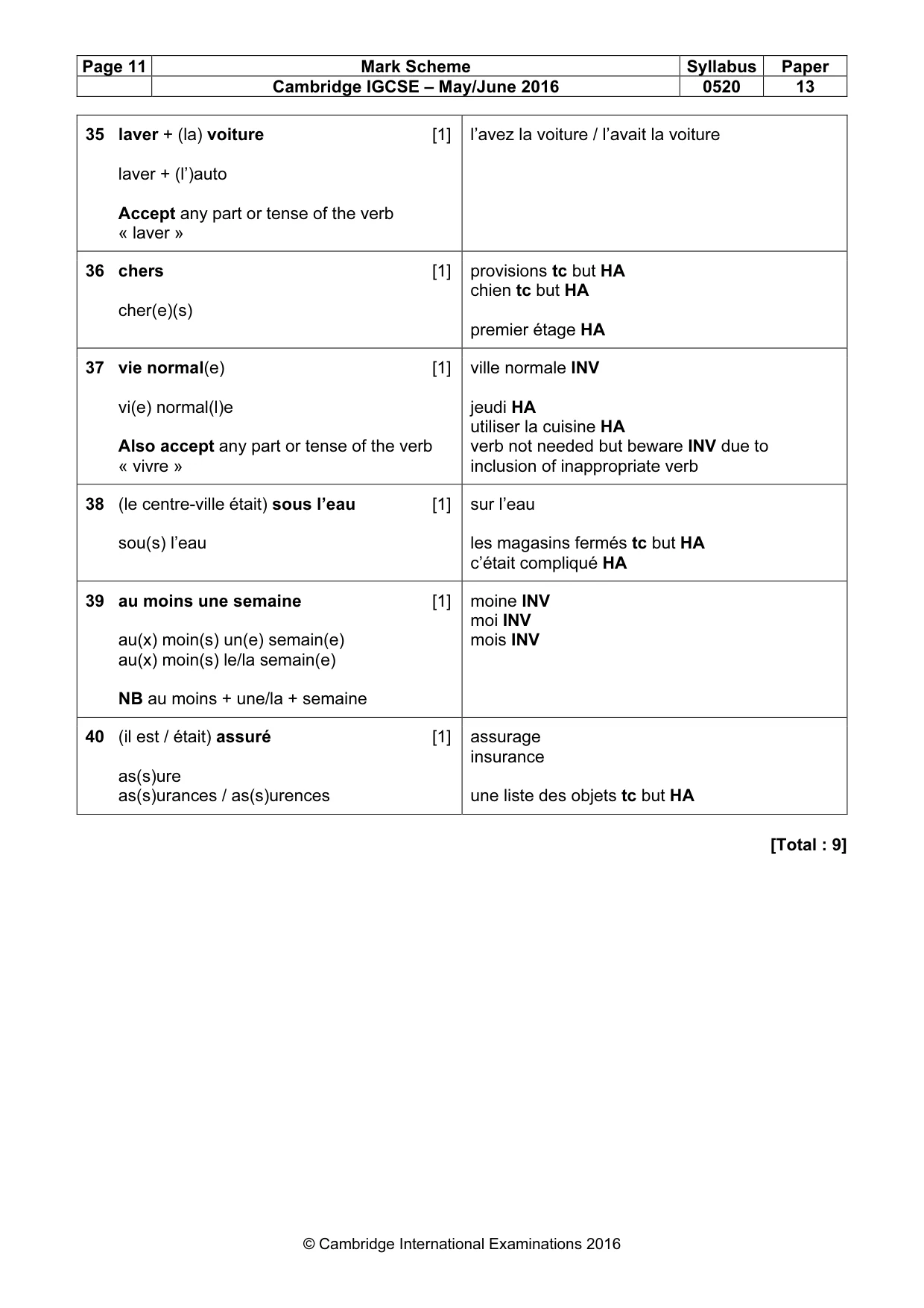 Mark scheme, page 11 of 11