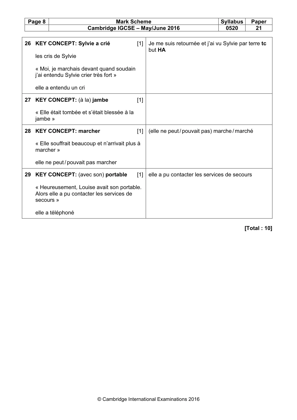 Mark scheme, page 8 of 12