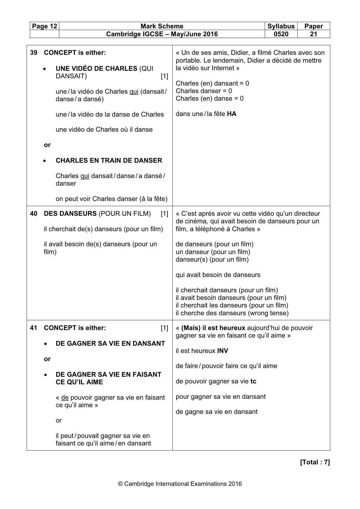 Mark scheme, page 12 of 12