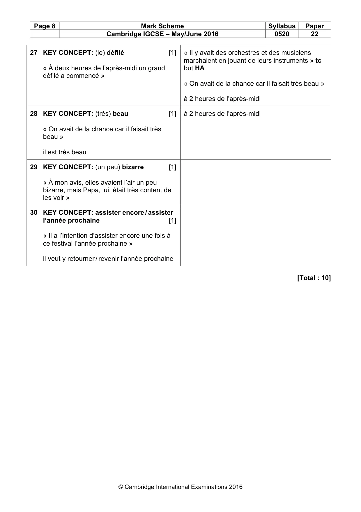 Mark scheme, page 8 of 12