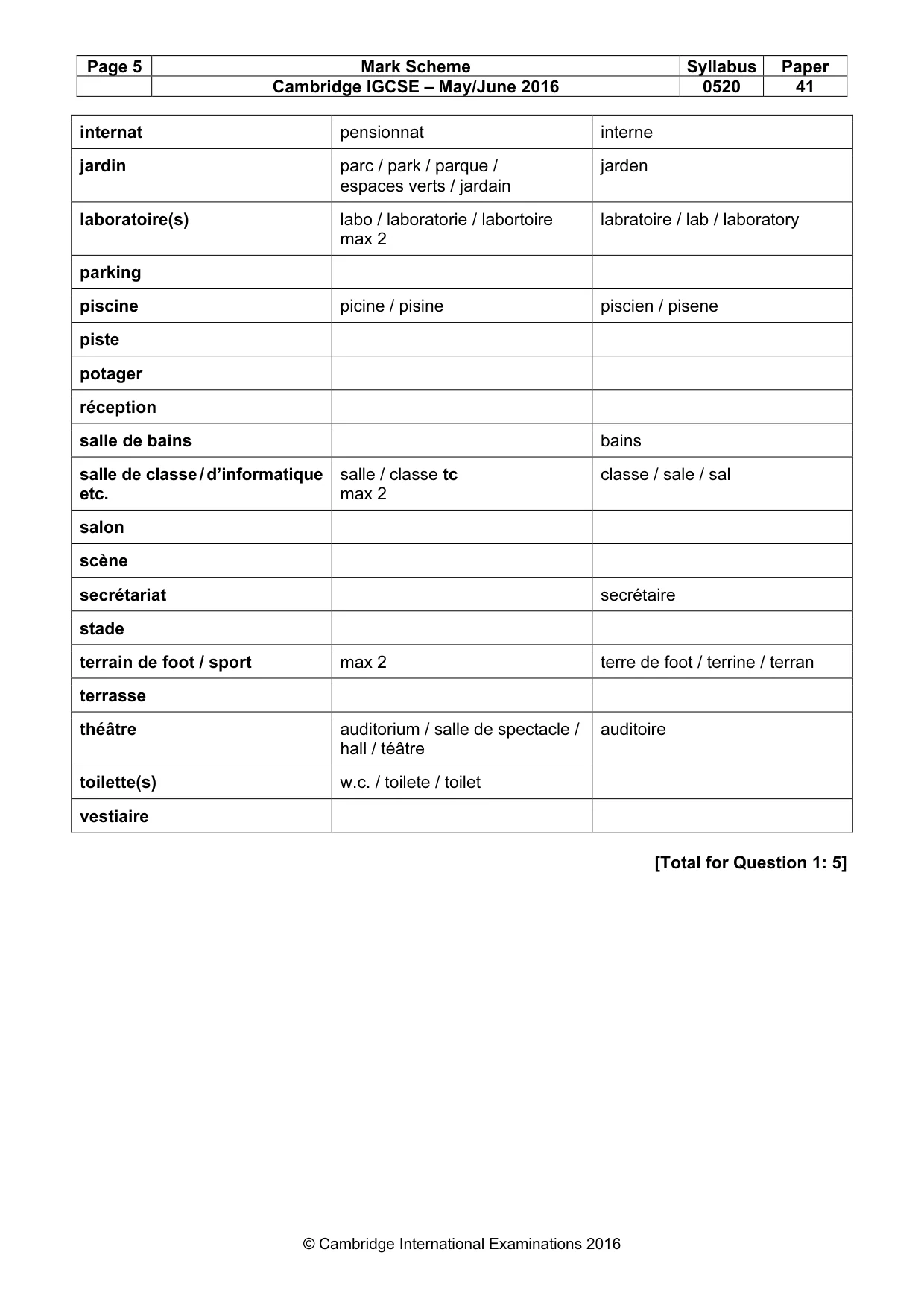 Mark scheme, page 5 of 37
