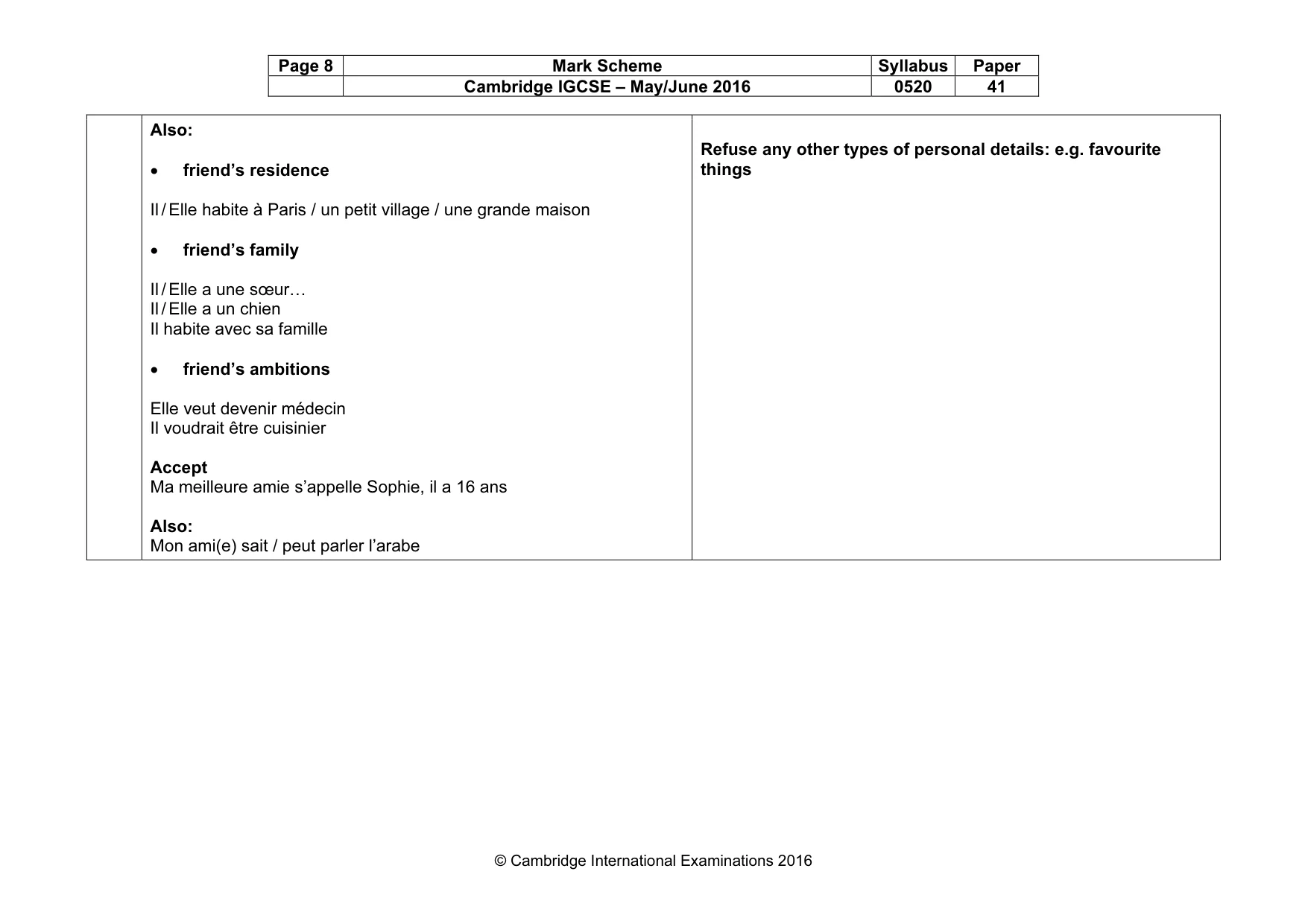 Mark scheme, page 8 of 37