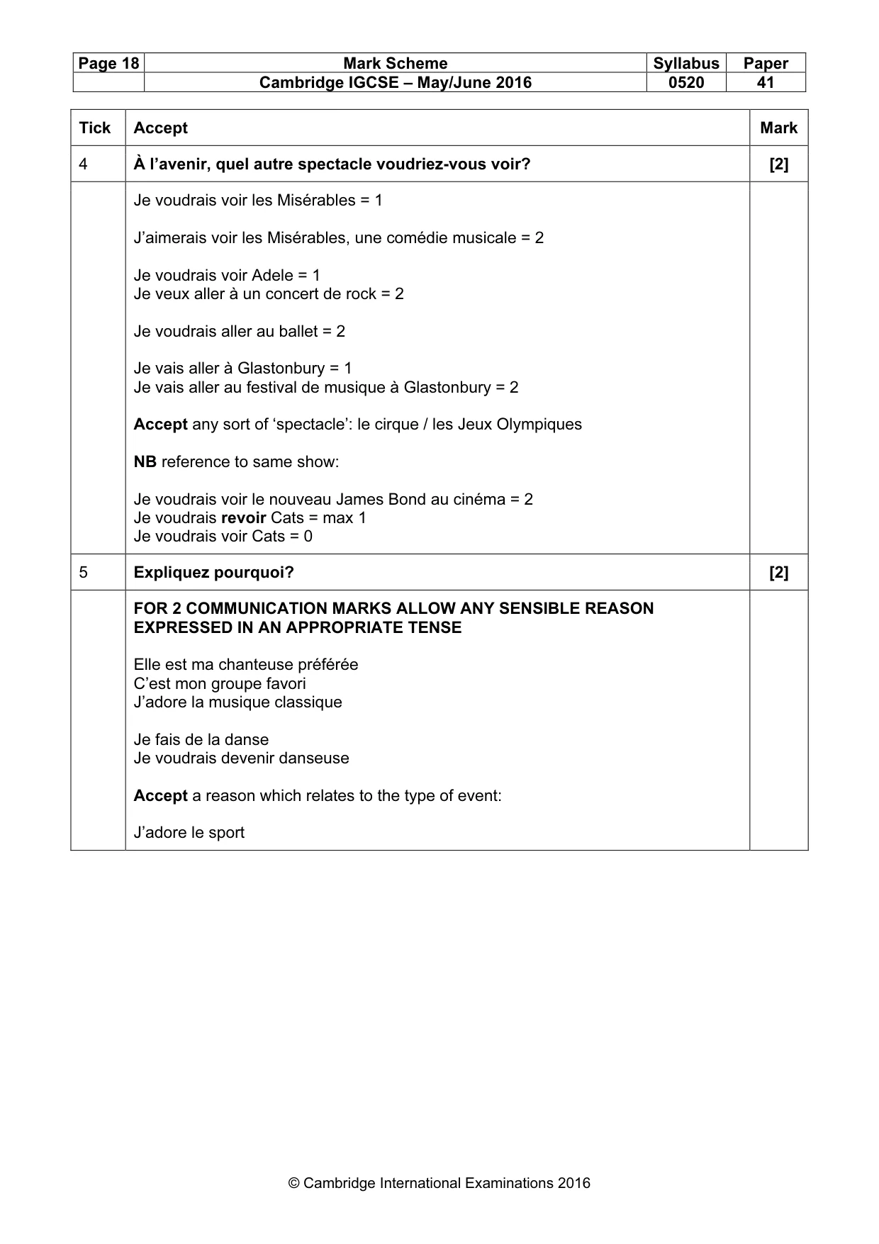 Mark scheme, page 18 of 37
