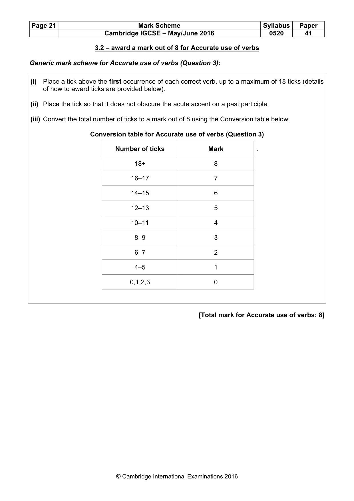 Mark scheme, page 21 of 37