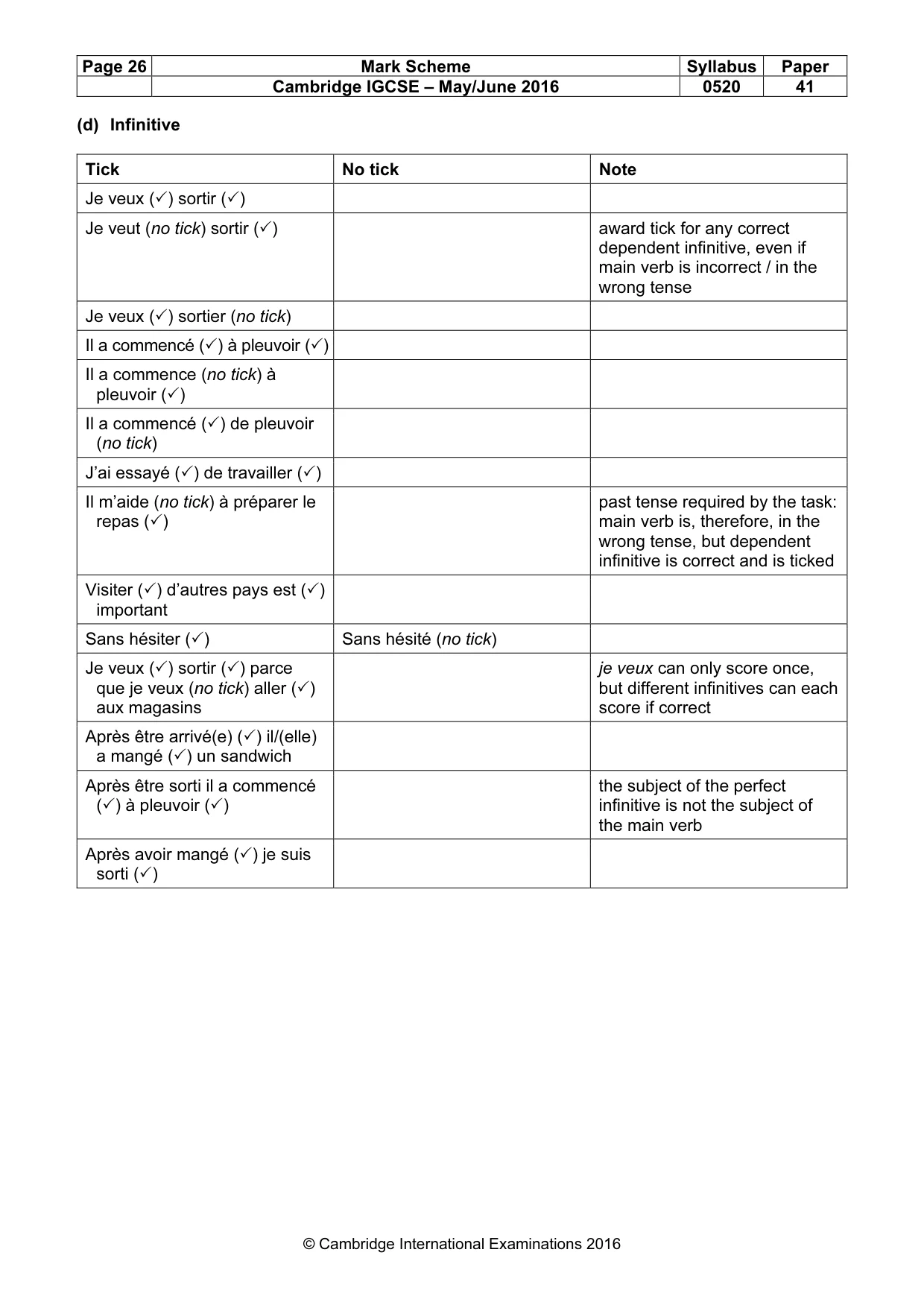Mark scheme, page 26 of 37