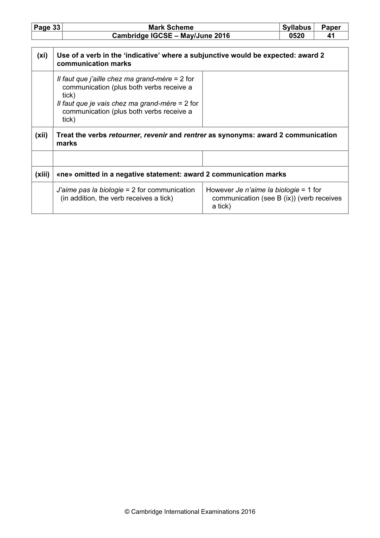 Mark scheme, page 33 of 37