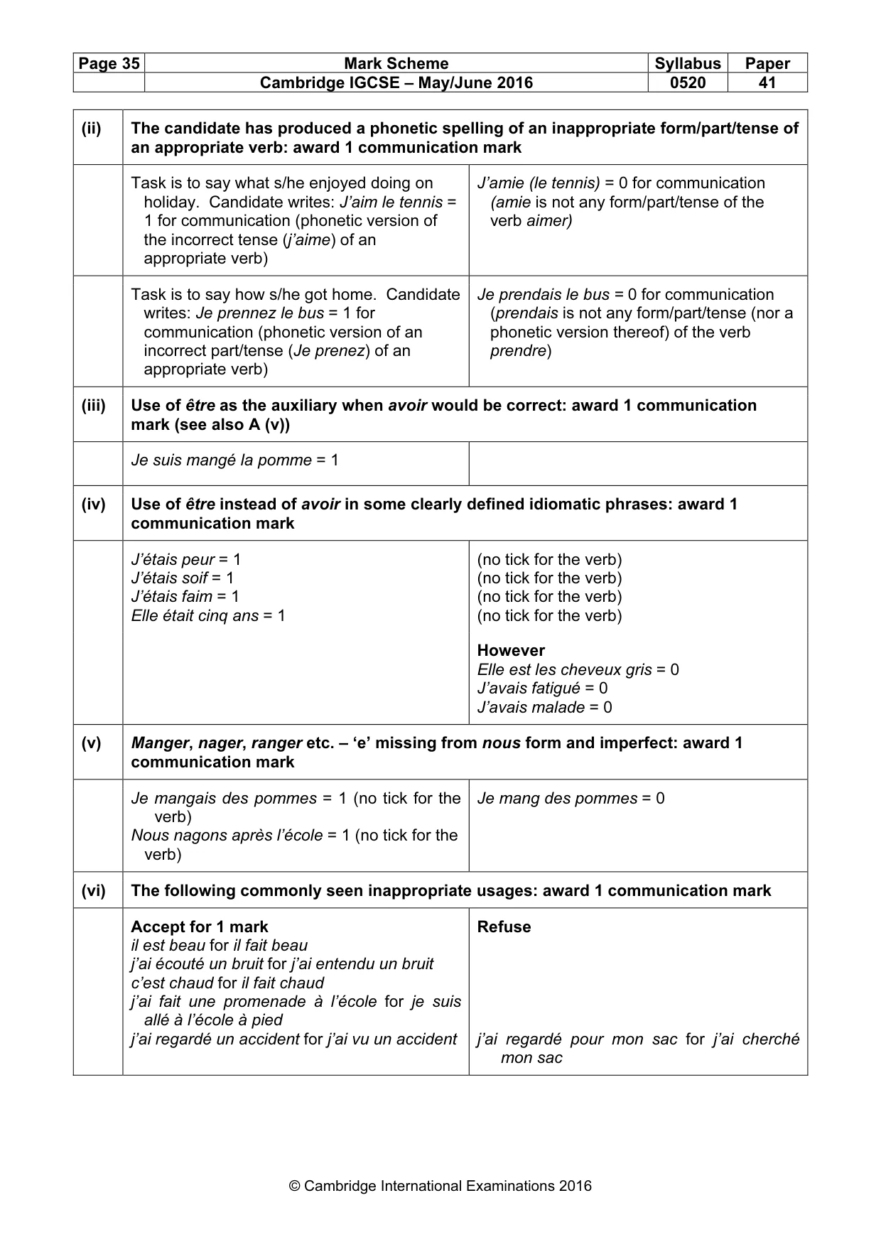 Mark scheme, page 35 of 37