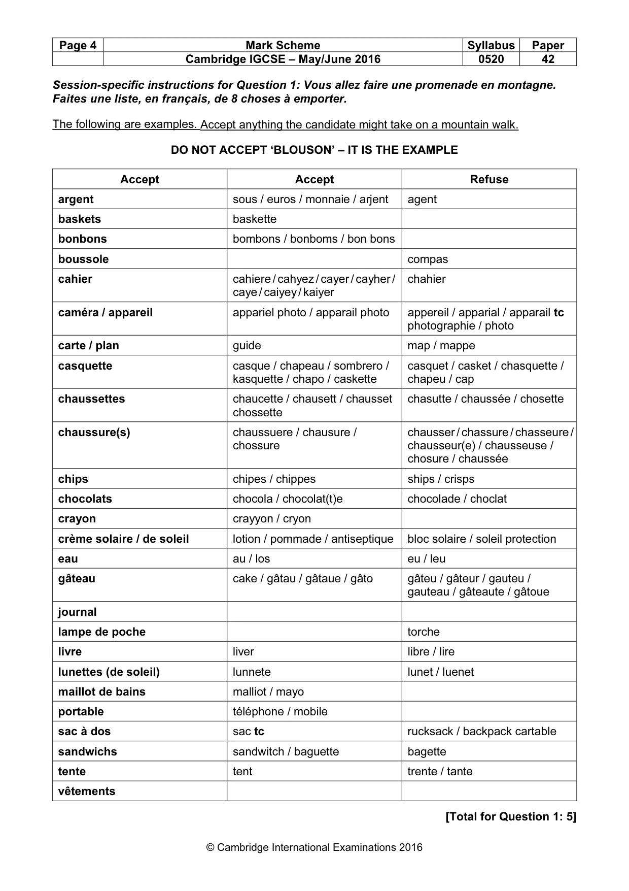 Mark scheme, page 4 of 29