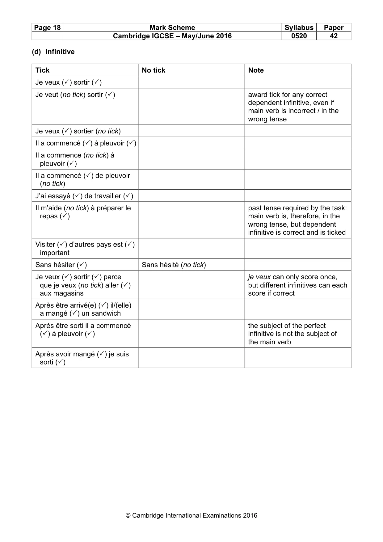Mark scheme, page 18 of 29