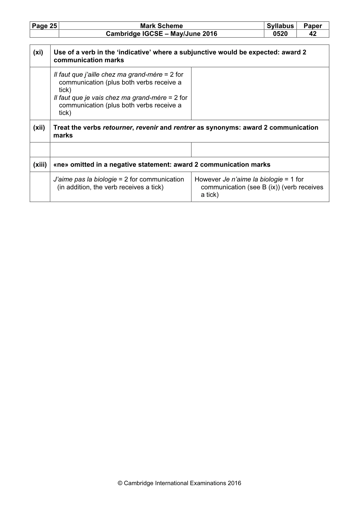 Mark scheme, page 25 of 29