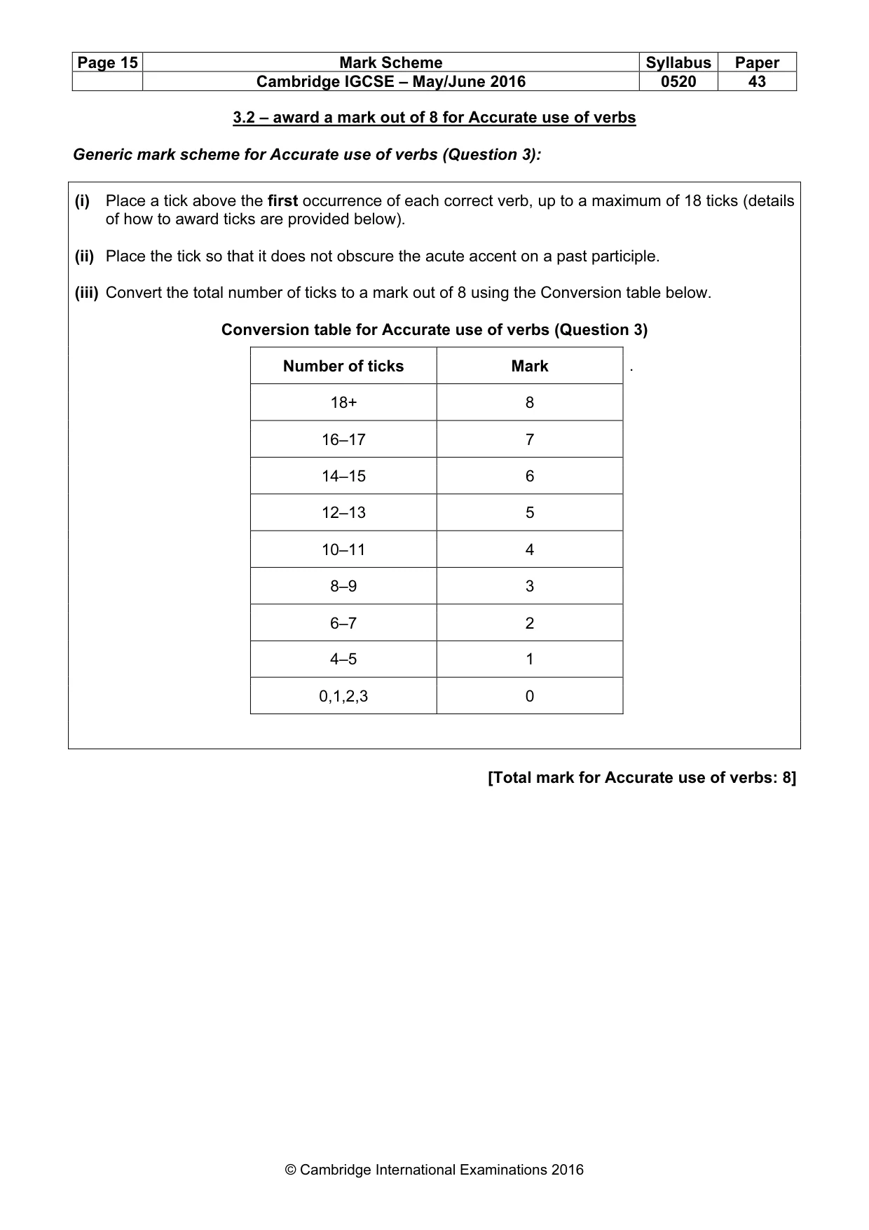 Mark scheme, page 15 of 31