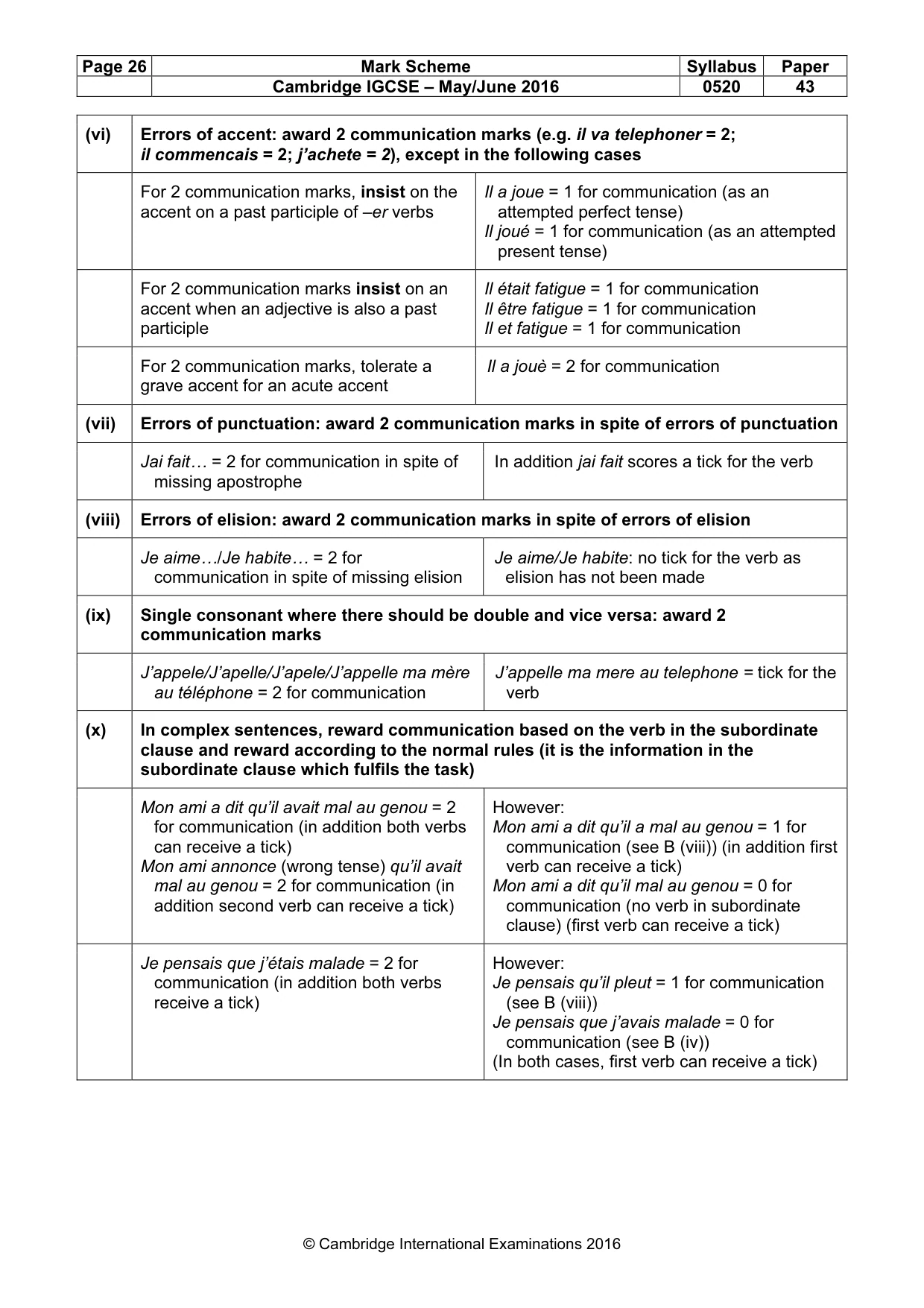 Mark scheme, page 26 of 31