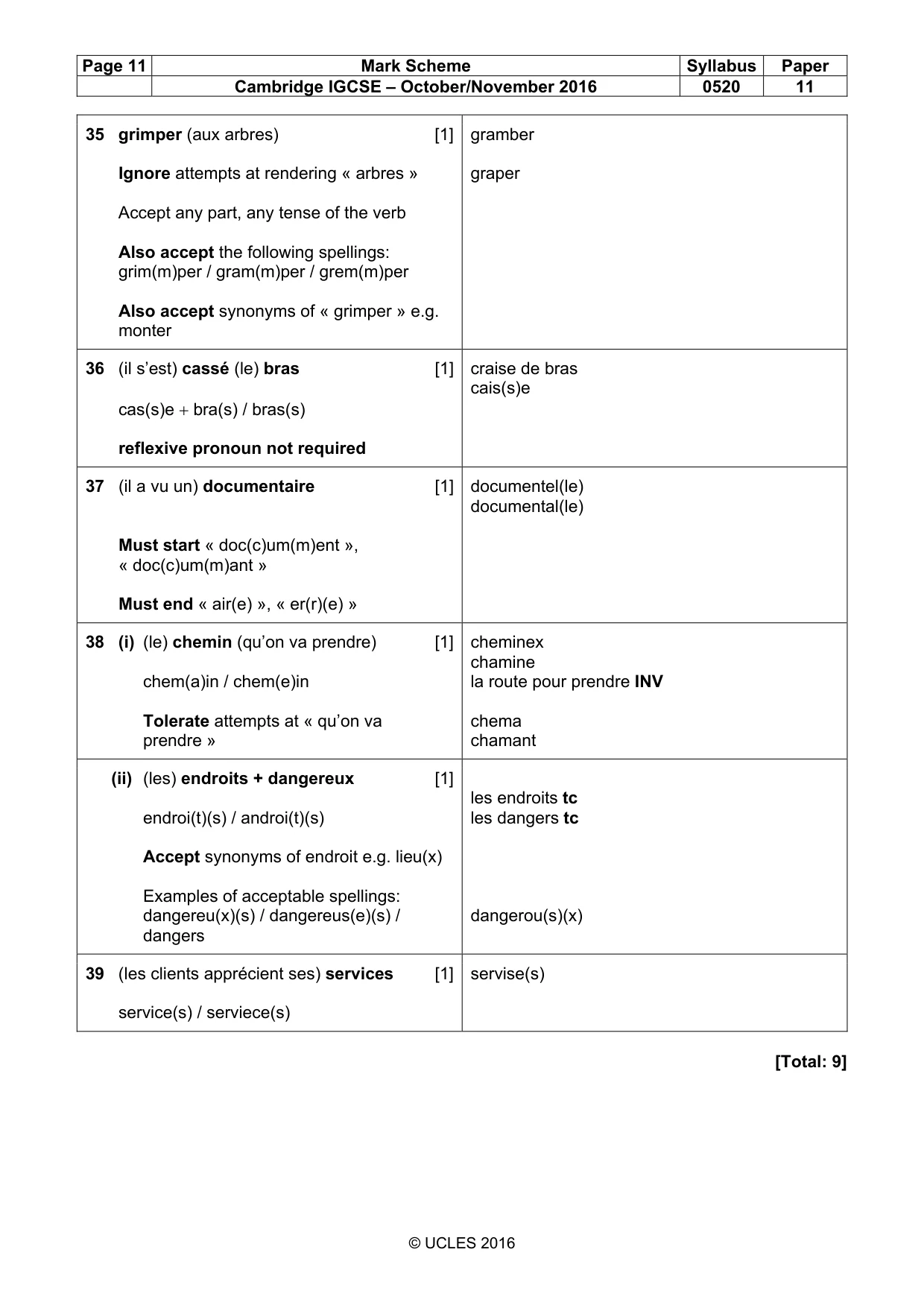 Mark scheme, page 11 of 11