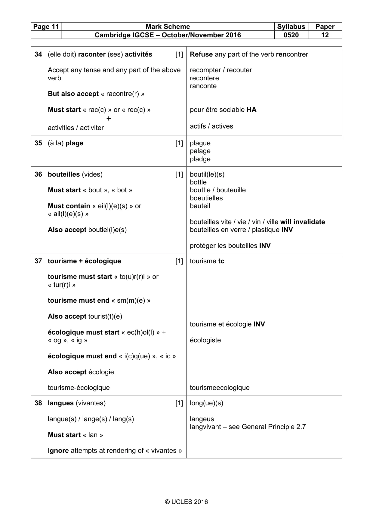 Mark scheme, page 11 of 12