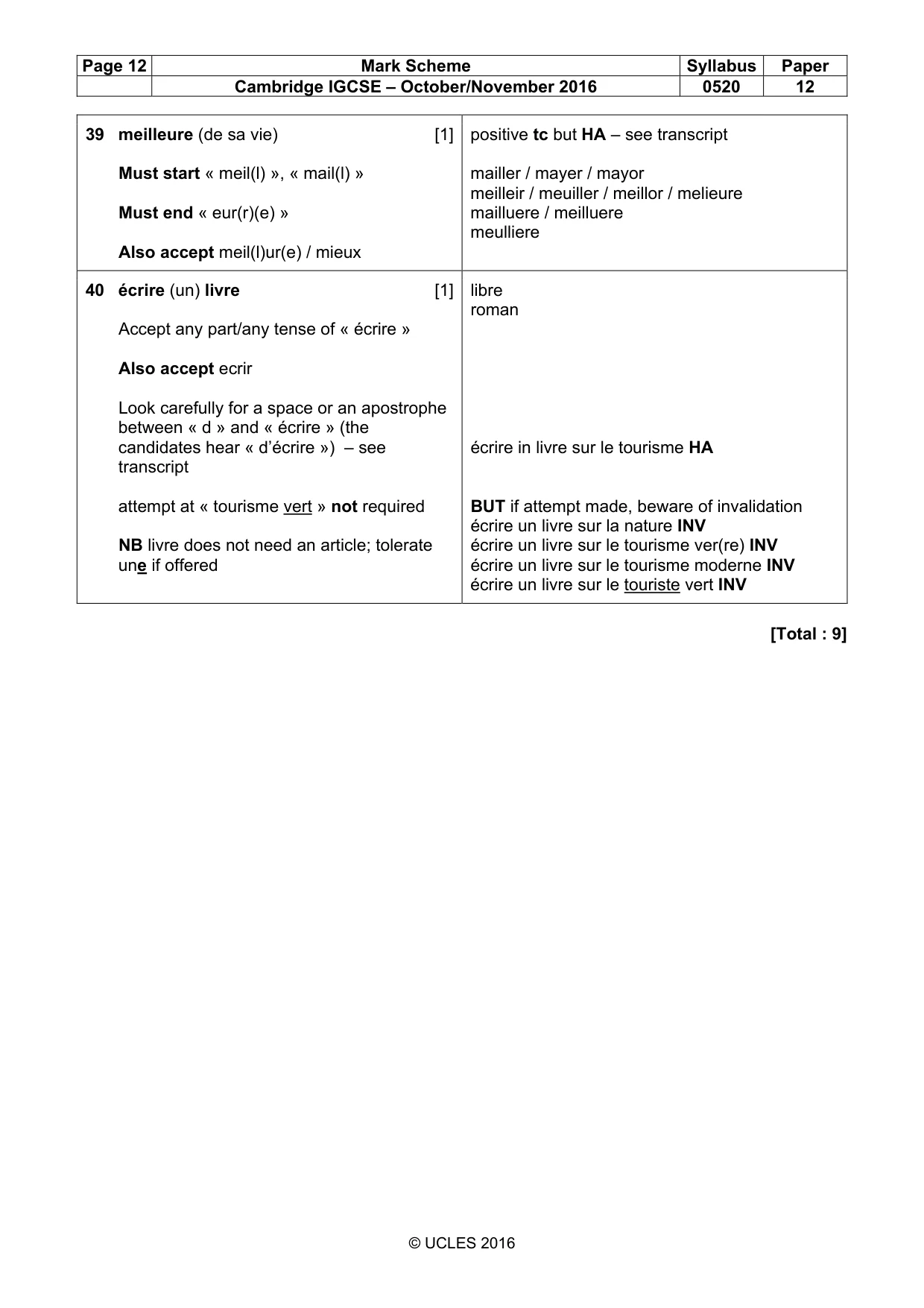 Mark scheme, page 12 of 12