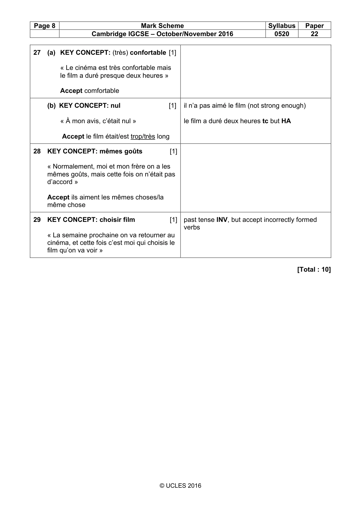 Mark scheme, page 8 of 12