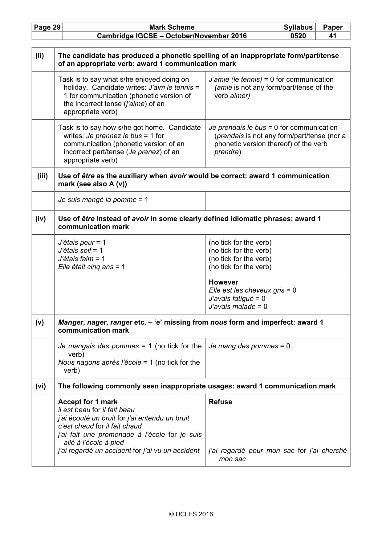 Mark scheme, page 29 of 31