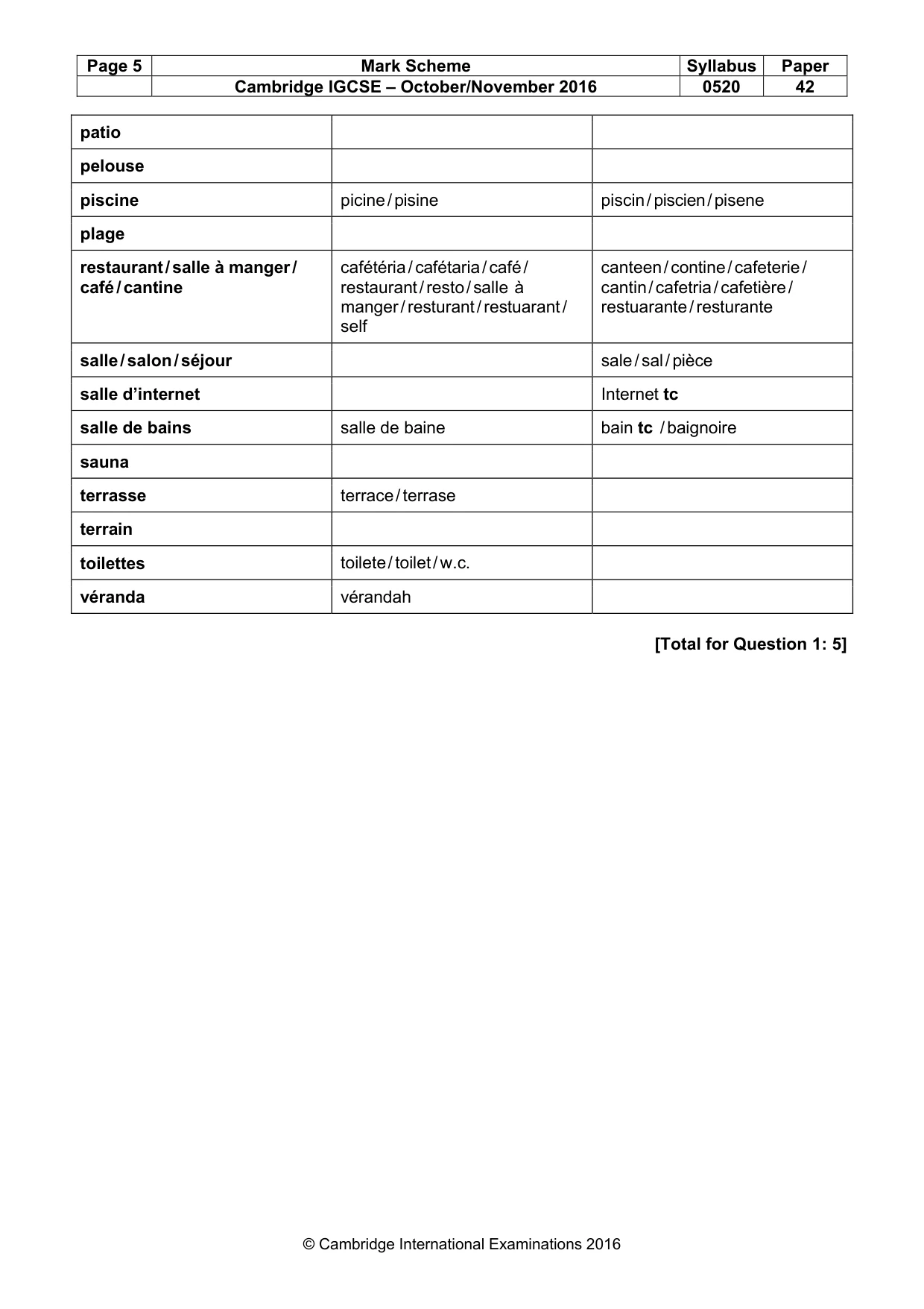 Mark scheme, page 5 of 37