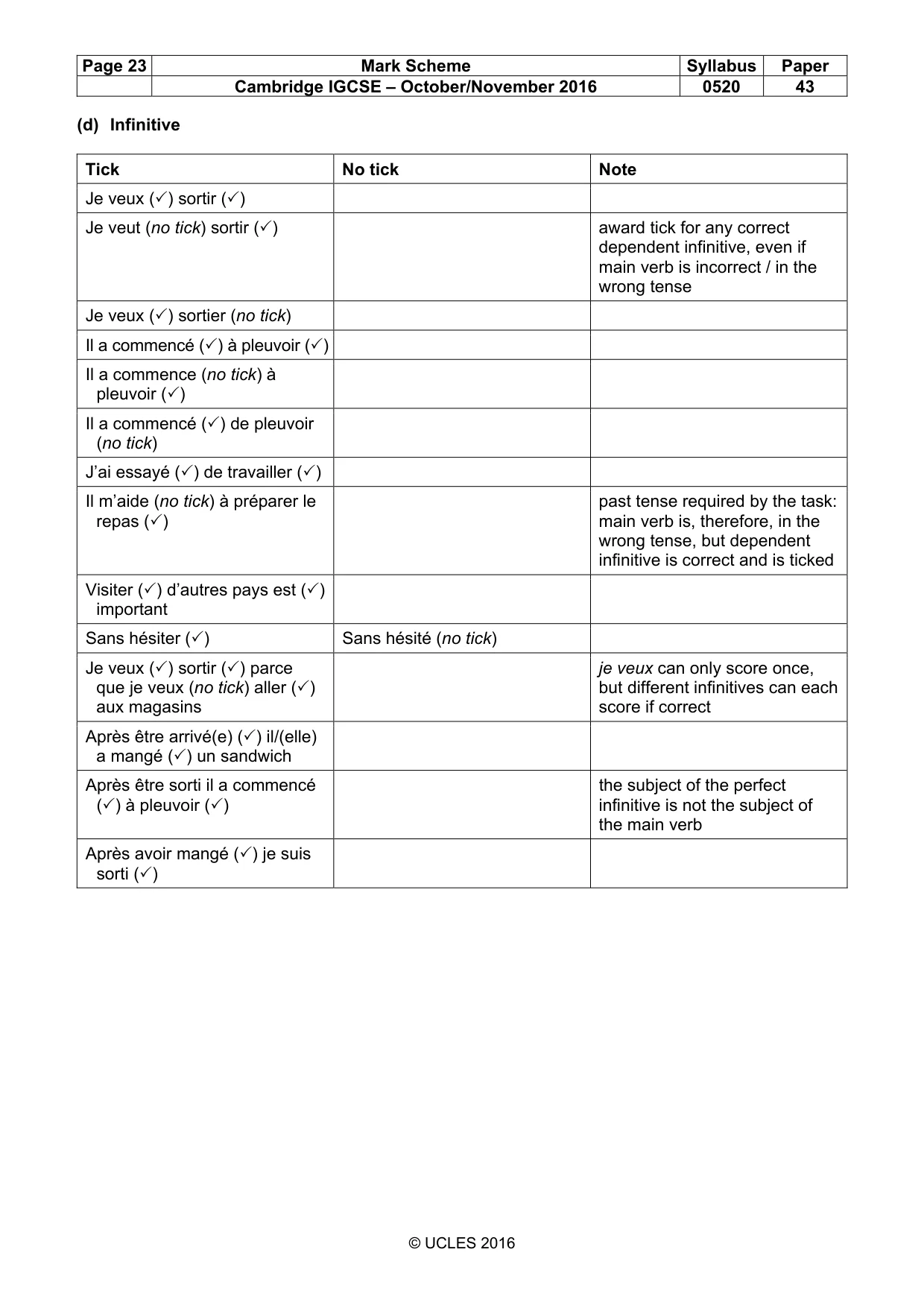 Mark scheme, page 23 of 34