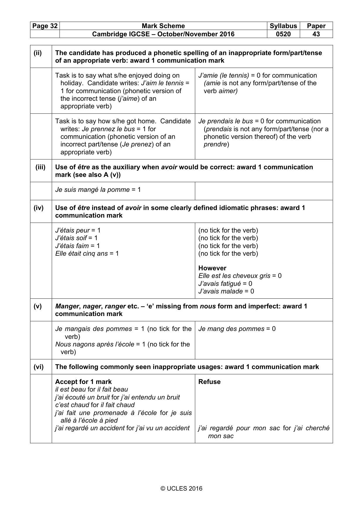 Mark scheme, page 32 of 34