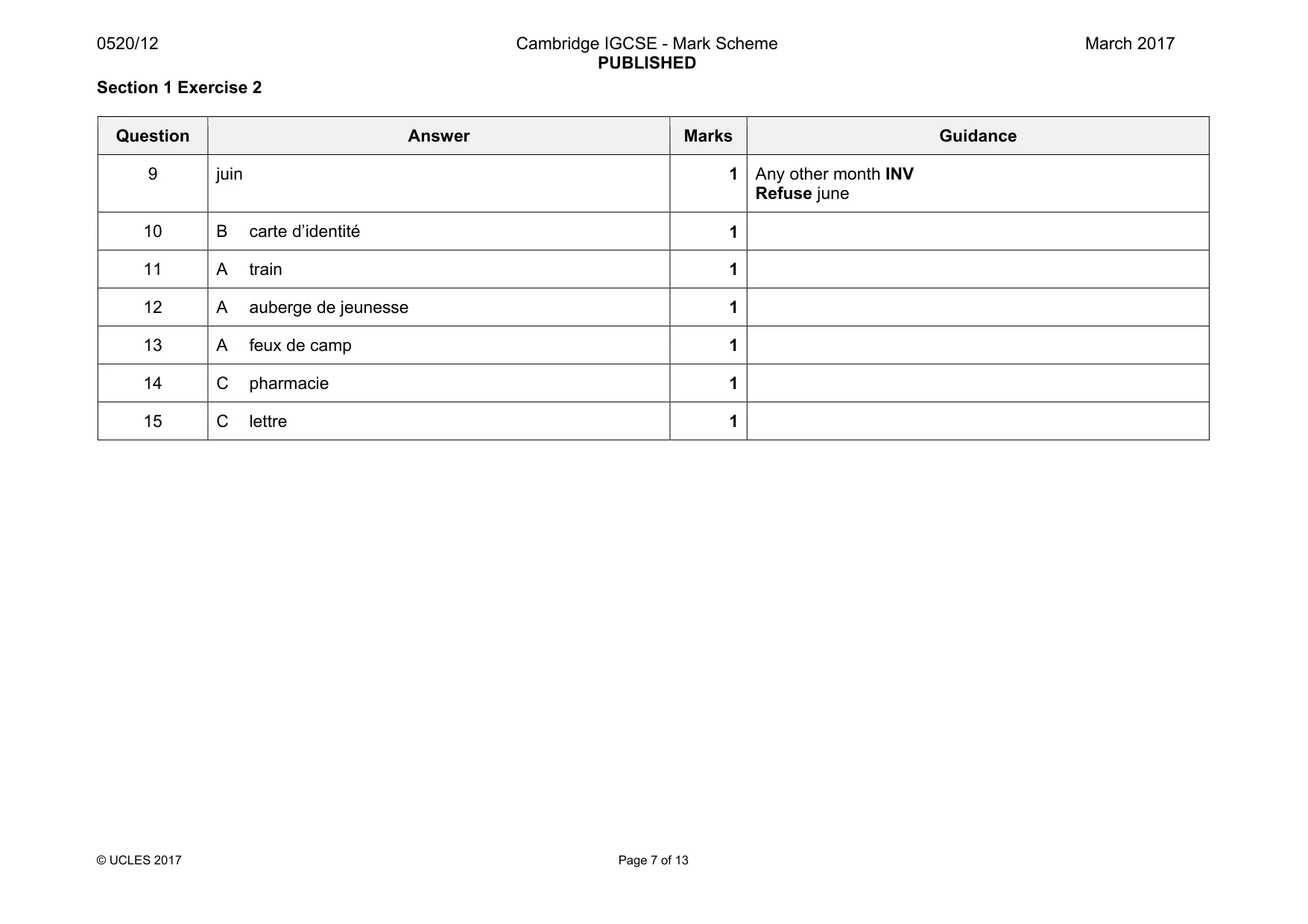 Mark scheme, page 7 of 13