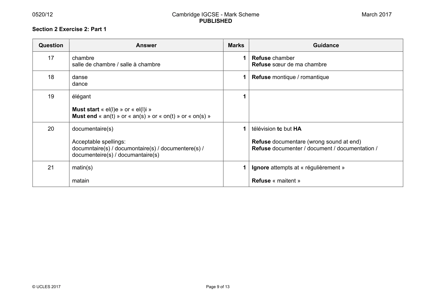 Mark scheme, page 9 of 13