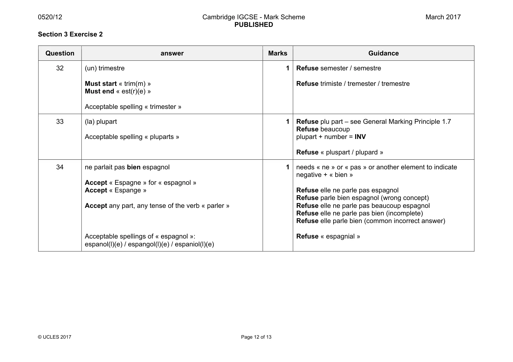Mark scheme, page 12 of 13